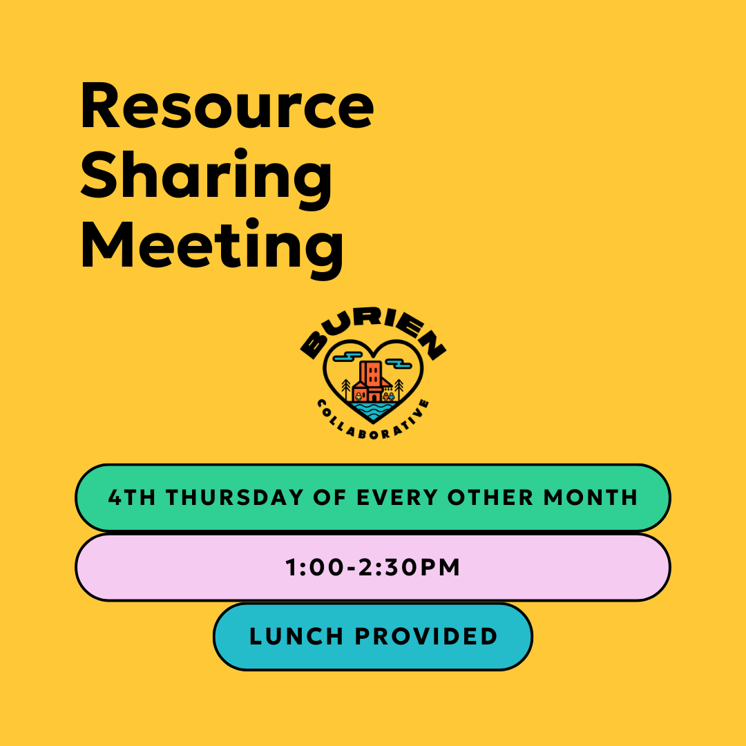 Resource Sharing Meeting 