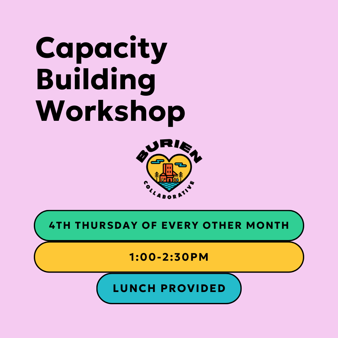 Capacity Building Workshop