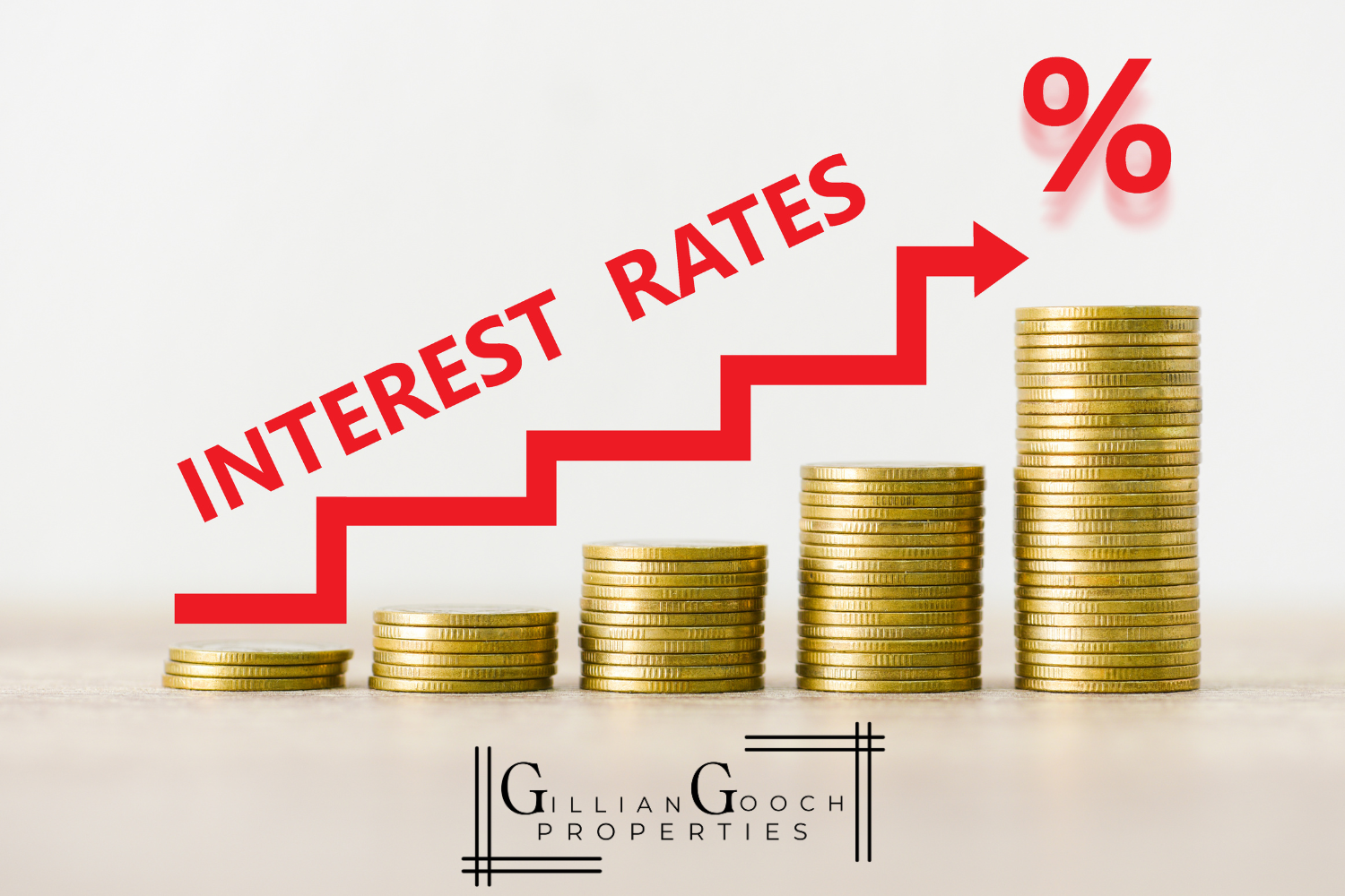 The Interest Rate Reality: How to Make Your Move Even if Rates Aren’t Perfect