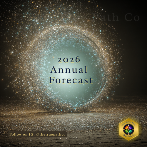 Annual Forecast.png