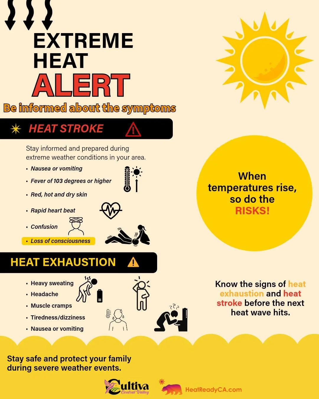 ☀️ ¡El calor puede volverse peligroso en un abrir y cerrar de ojos! Conoce los síntomas

A medida que suben las temperaturas, también aumenta el riesgo de sufrir agotamiento por calor y golpe de calor.

⚠️ Síntomas del agotamiento por calor:
• Sudoración intensa
• Mareos o debilidad
• Dolor de cabeza
• Náuseas
• Piel fría, cl