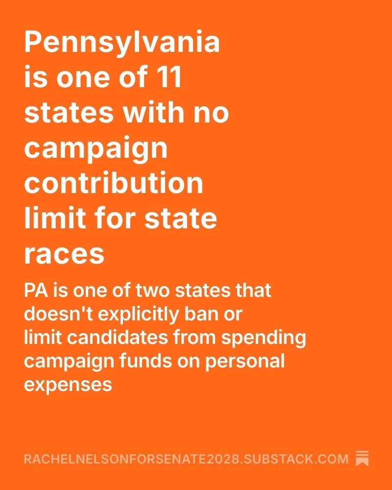 Orange background with white text stating, "Pennsylvania is one of 11 states with no campaign contribution limit for state races. PA is one of two states that doesn't explicitly ban or limit candidates from spending campaign funds on personal expenses."