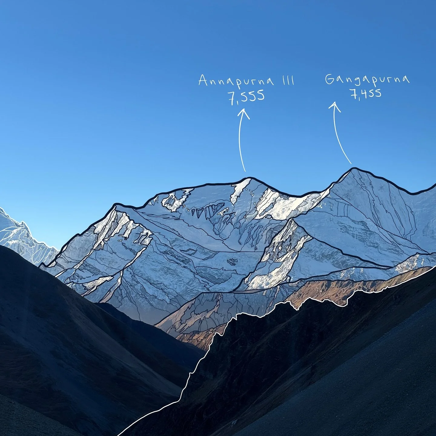 I&rsquo;ve spent the last few days letting my memories spill out of the page&hellip; adding watercolours to my journal and then letting the creativity overflow into my iPad.
Sketching Annapurna III and Gangapurna felt like revisiting those frozen mor