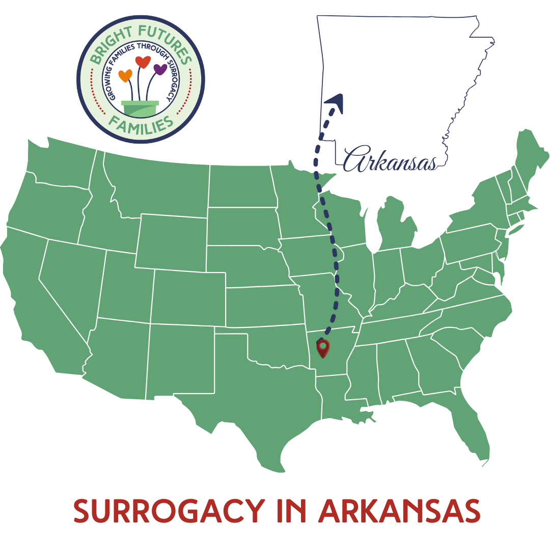 How to Become a Surrogate in Pine Bluff, Arkansas