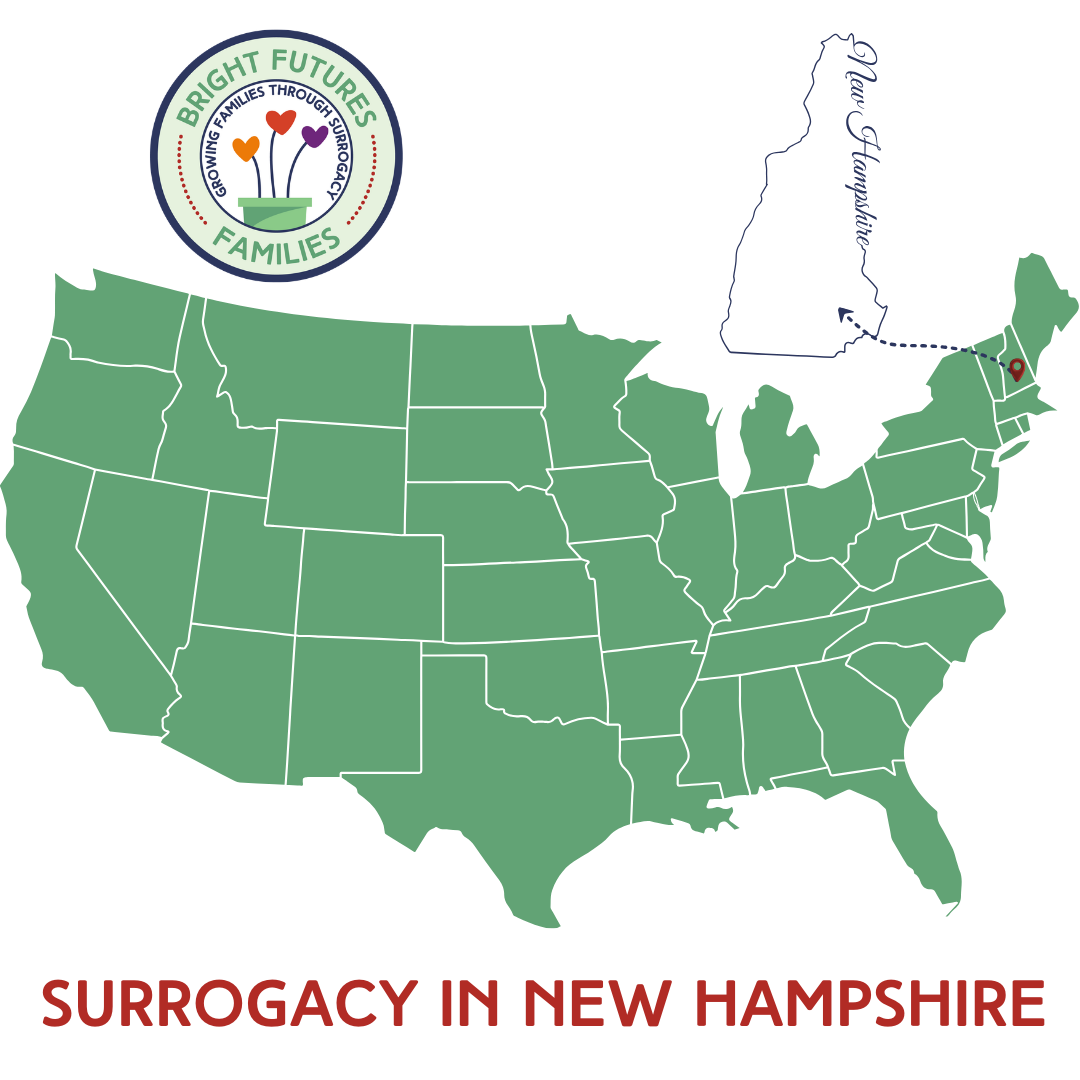 How to Become a Surrogate in Bedford, New Hampshire