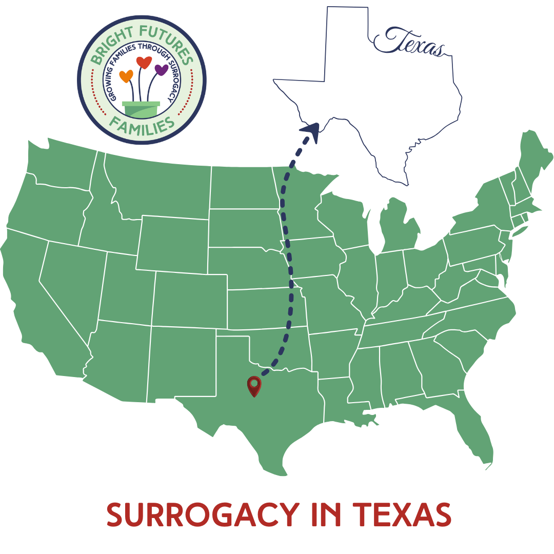 How to Become a Surrogate in Trophy Club, Texas