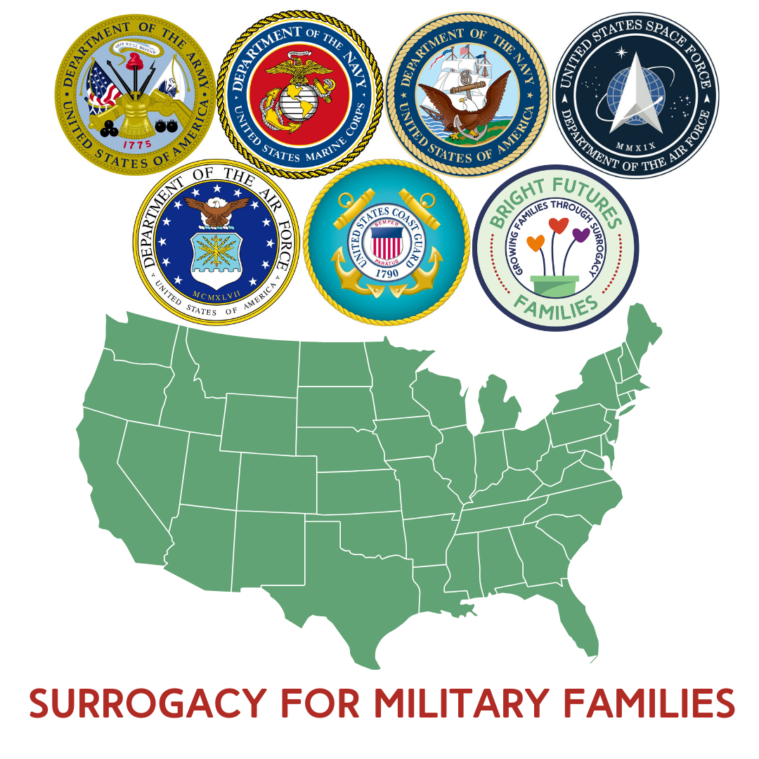 How to Become a Surrogate at Naval Support Activity In Northeast Philadelphia, Pennsylvania