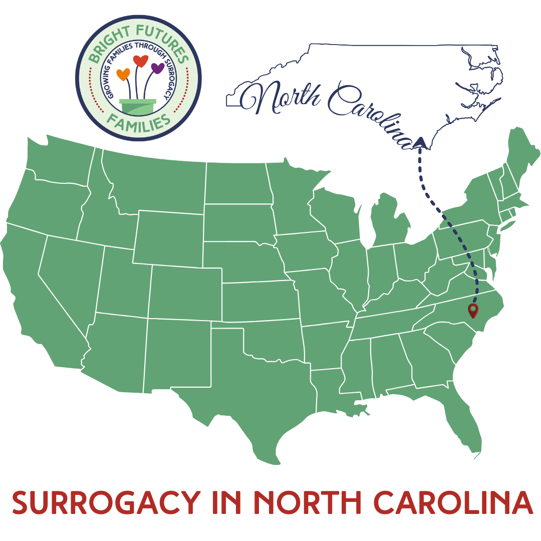 How to Become a Surrogate in Ayden, North Carolina
