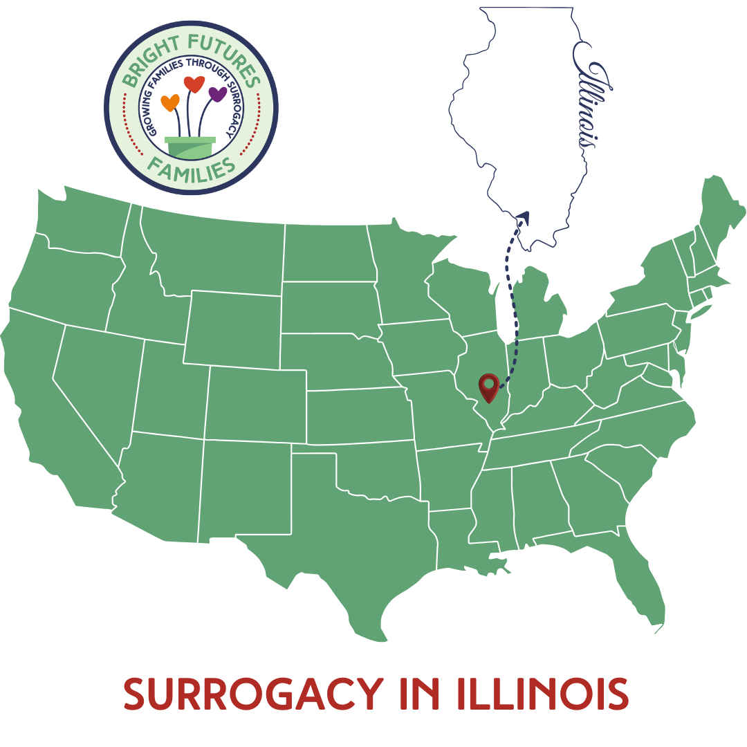 How to Become a Surrogate in Ashkum, Illinois