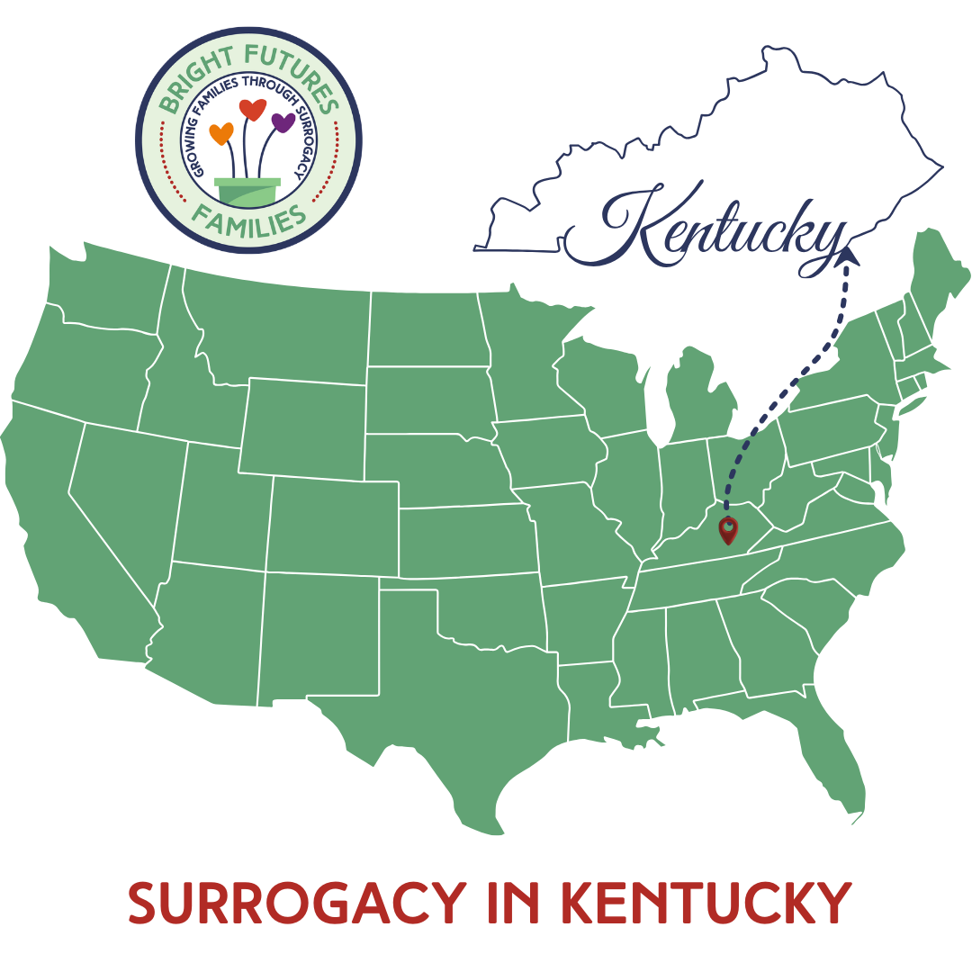How to Become a Surrogate in Centertown Heights, Kentucky