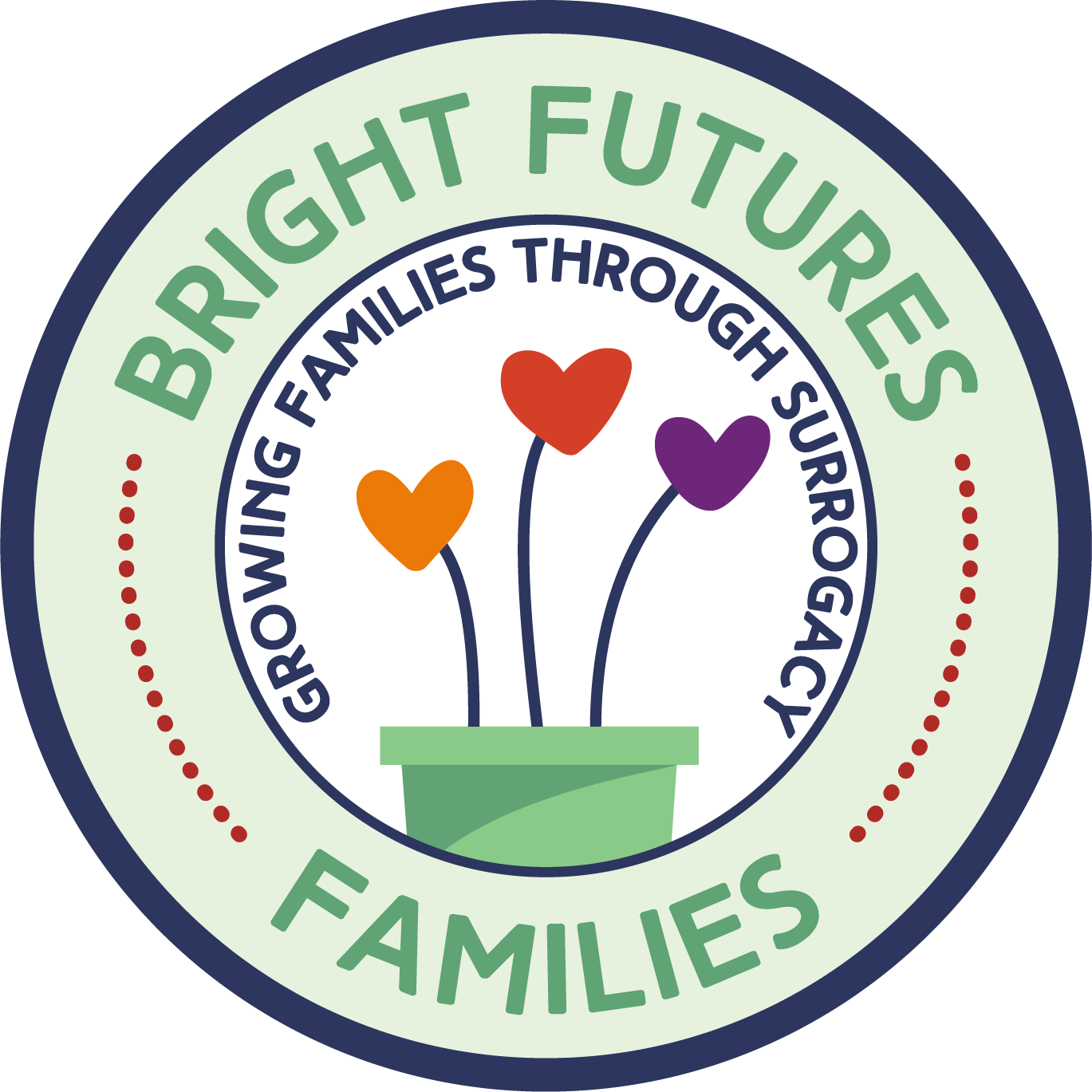 Bright Futures Families