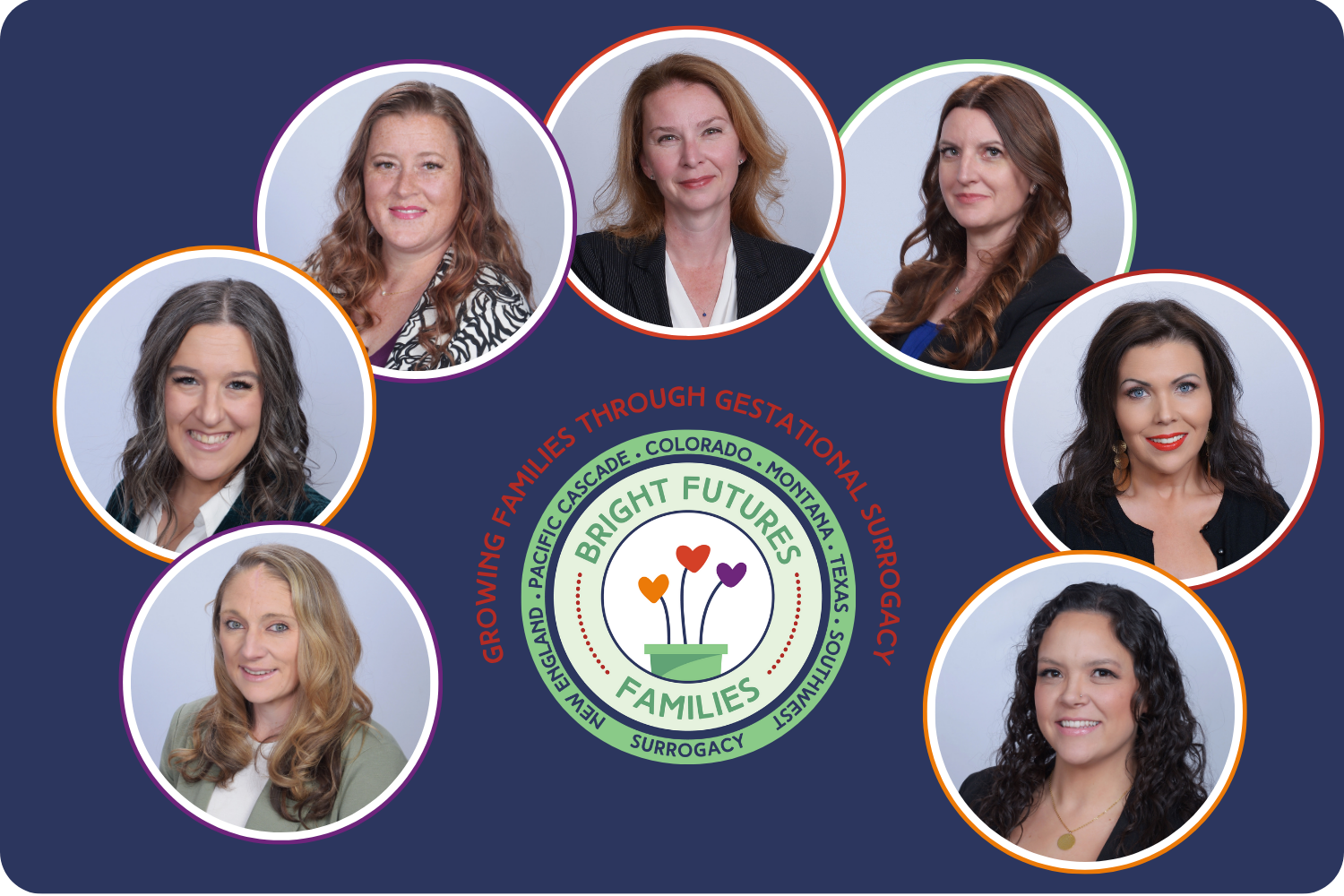 Graphic featuring seven women in professional attire, arranged around a circular logo in the center. The logo displays a heart-shaped plant with three flowers and words 'Bright Futures Families' and 'Growing Families Through Gestational Surrogacy.' The surrounding text includes Colorado, Montana, Texas, Southweste, New England, Pacific Cascade, indicating locations.