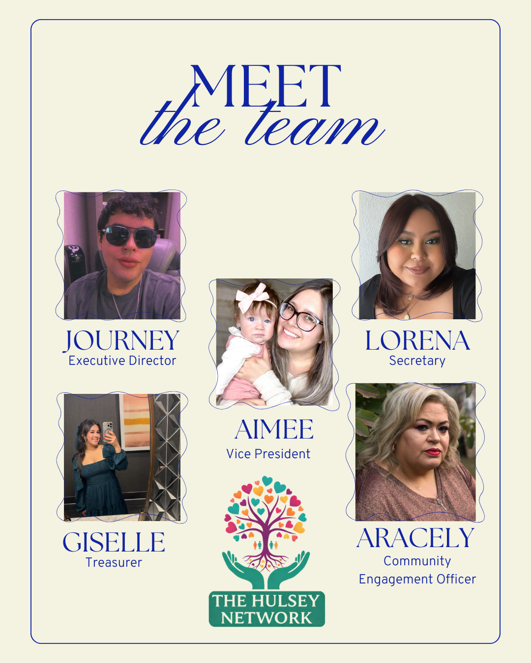 A team introduction poster with photos and names of five women, each with a job title. The poster includes Journey, the Executive Director; Lorena, the Secretary; Gisele, the Treasurer; Aracely, the Community Engagement Officer; and Aimee, the Vice President. There is a colorful logo titled "The Hulsey Network" at the bottom.