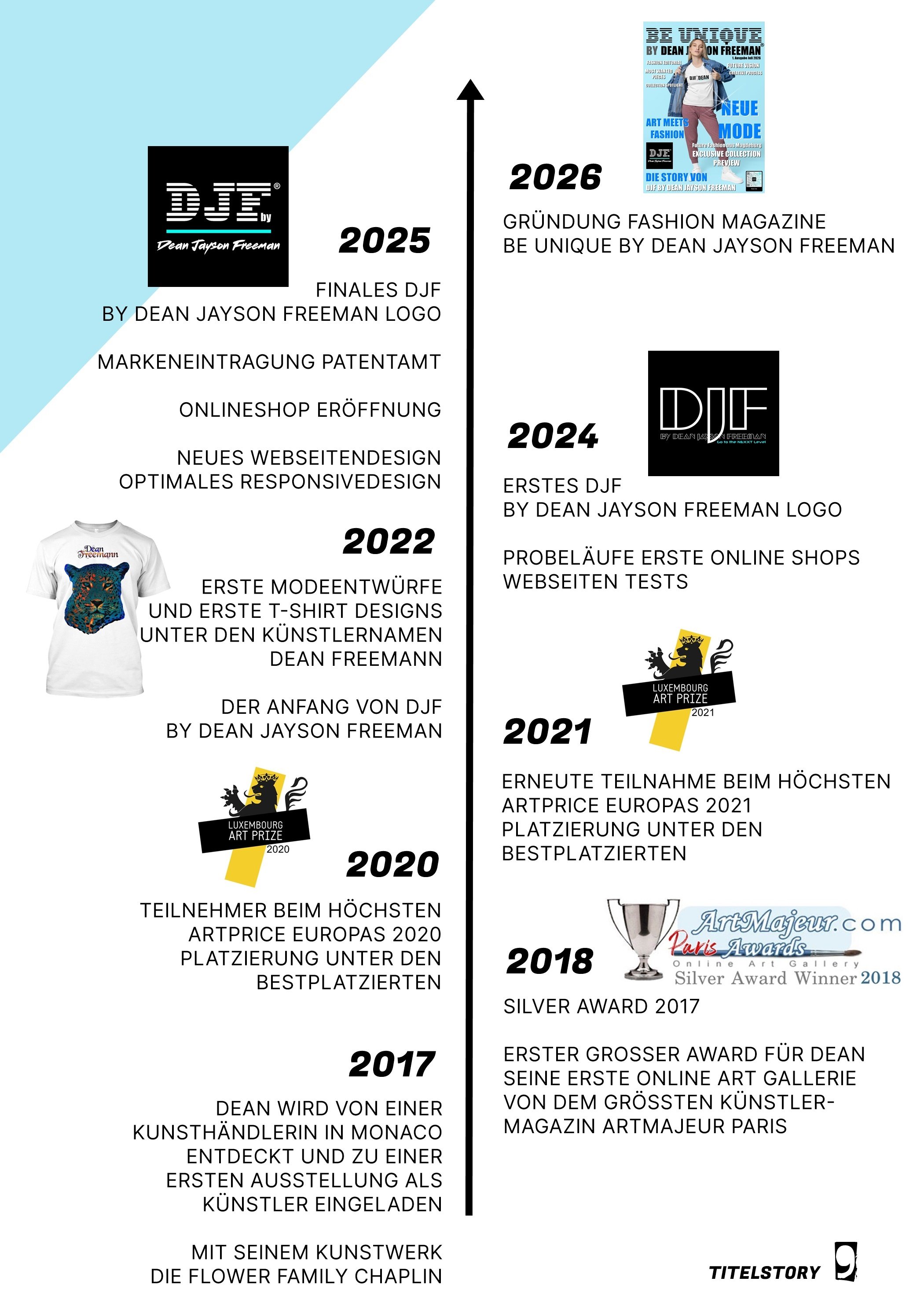 BE UNIQUE Fashion Magazine DJF Seite 9.jpg