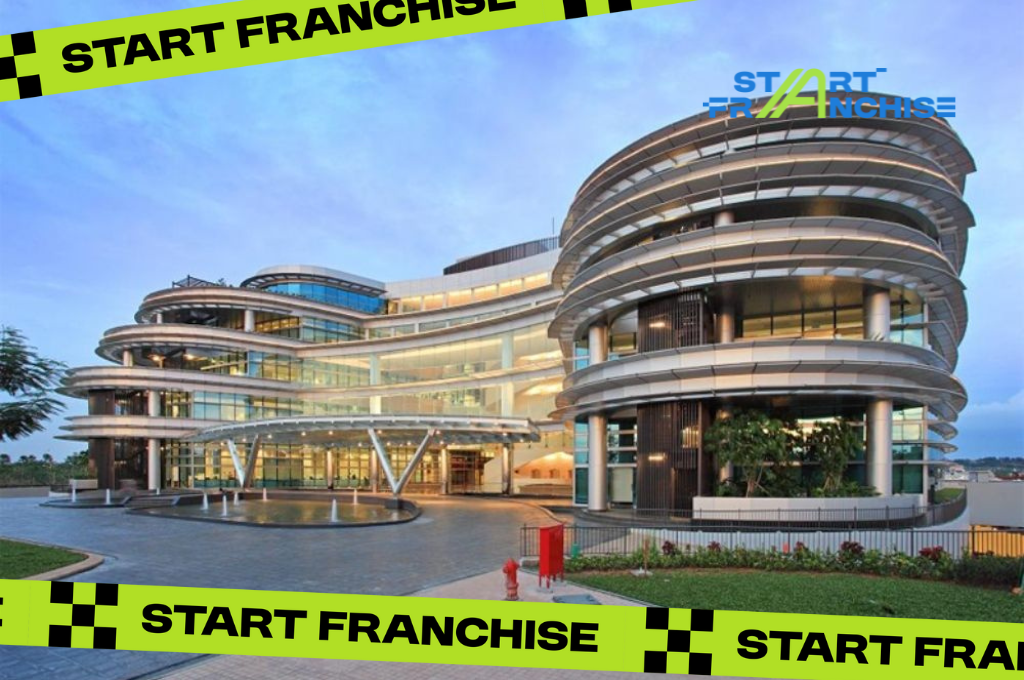 Peluang Usaha Kemitraan SinarMas Land Bisnis Properti Yang Cuan #StartFranchise