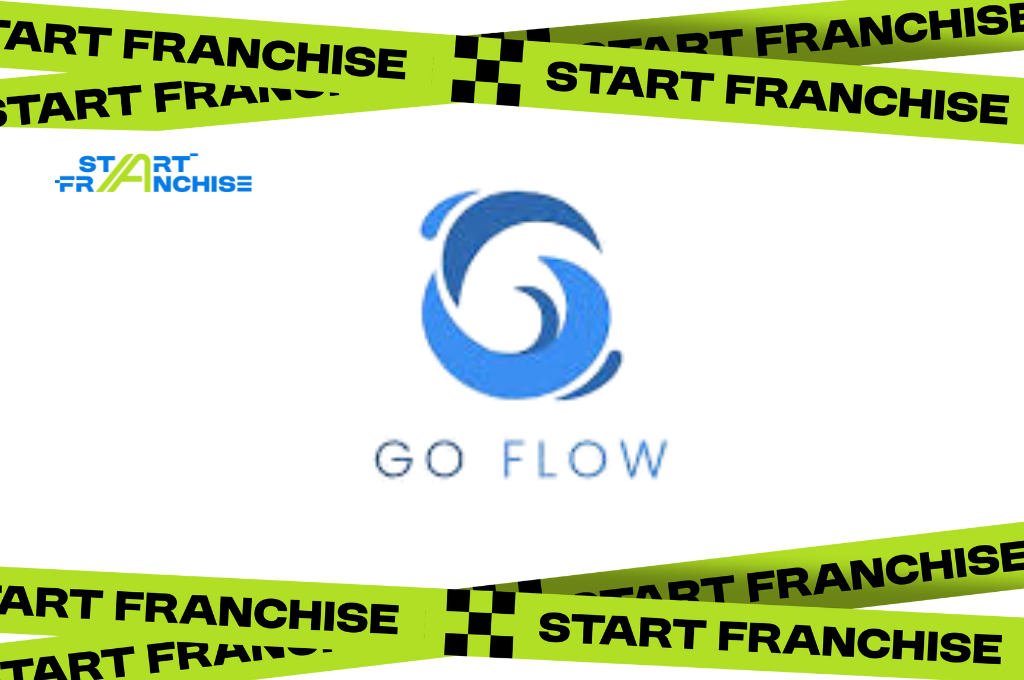 Peluang Bisnis Franchise Depo Air Minum Kekinian dengan Potensi Keuntungan Stabil #Startfranchise