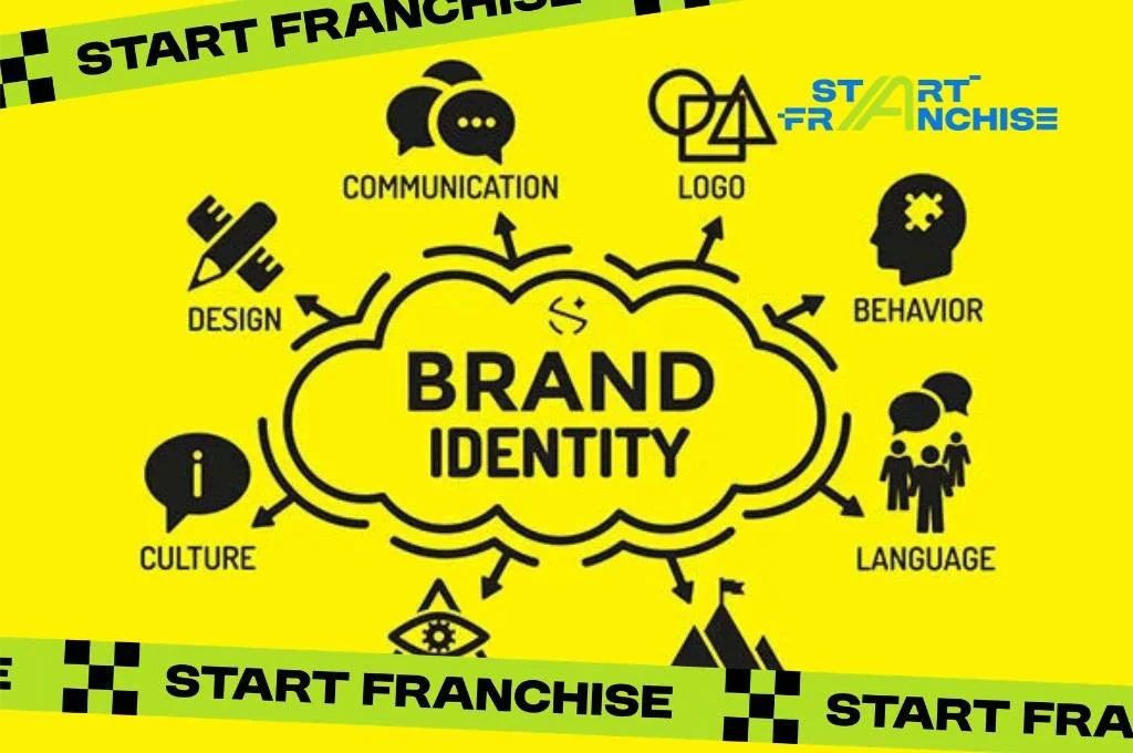 Kenapa Brand Identity Adalah Kunci Kesuksesan Bisnis Franchise di Era Digital #StartFranchise
