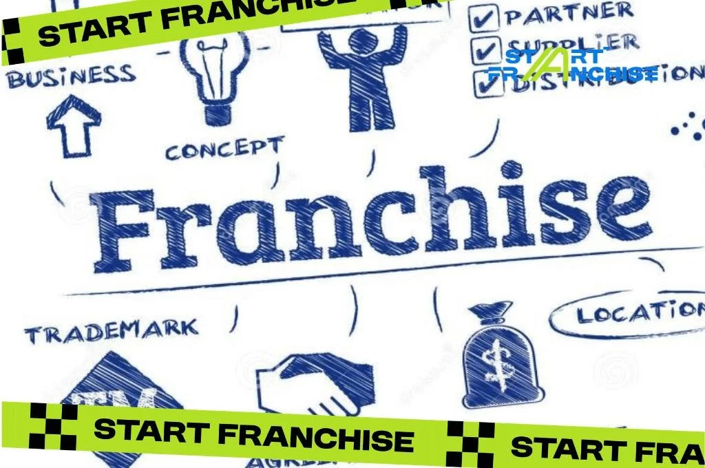 Cara Memilih Mitra Franchise yang Tepat: Panduan Lengkap untuk Calon Franchisee Indonesia #StartFranchise