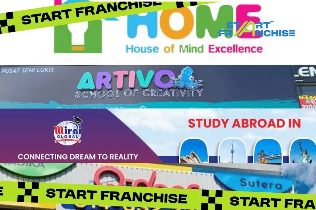250,000+ Students &amp; 95% Success Rate: Dominating the 2026 Enrichment Franchise Market with Artivo, Home Maths Therapy, Mirai, and Q-dees #Startfranchise