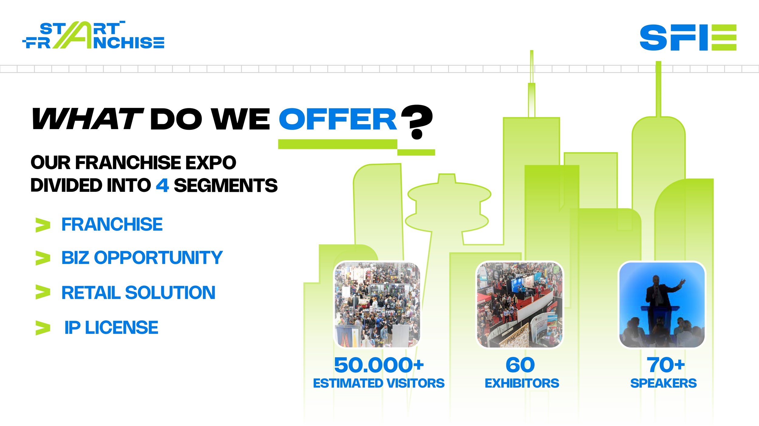 A promotional infographic for a franchise expo showing four segments of the event, with images of visitors, exhibitors, and speakers, and statistics of 50,000 estimated visitors, 60 exhibitors, and over 70 speakers.