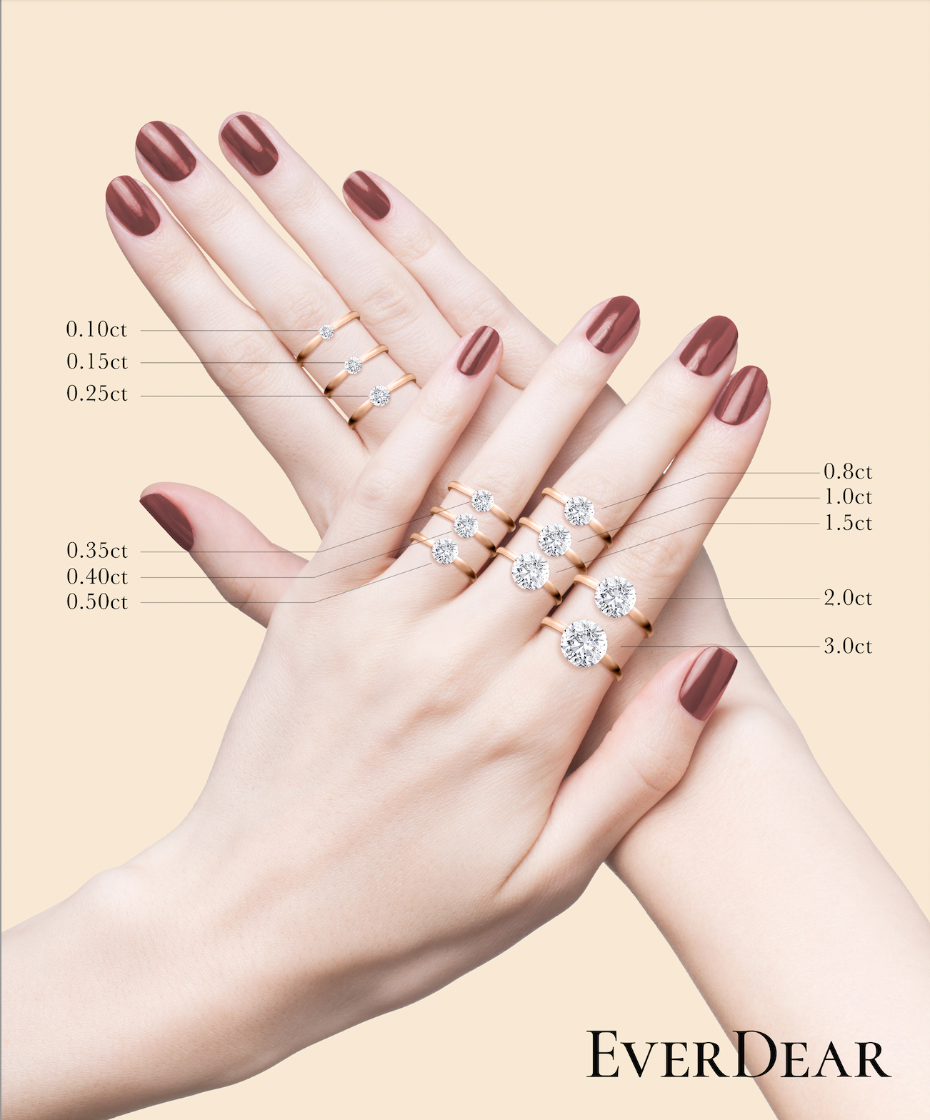 EverDear Carat and Sizes-1.png