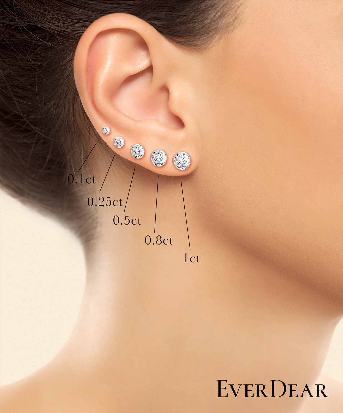 EverDear Earrings Sizes.png