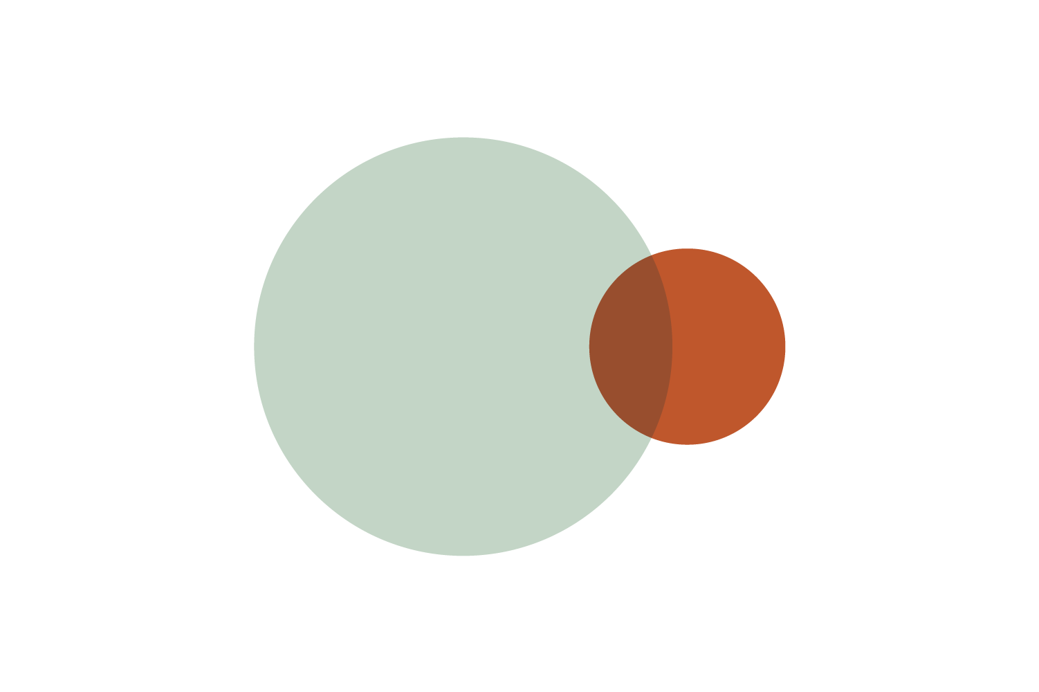 alicia-schlender-feminismus-und-familie