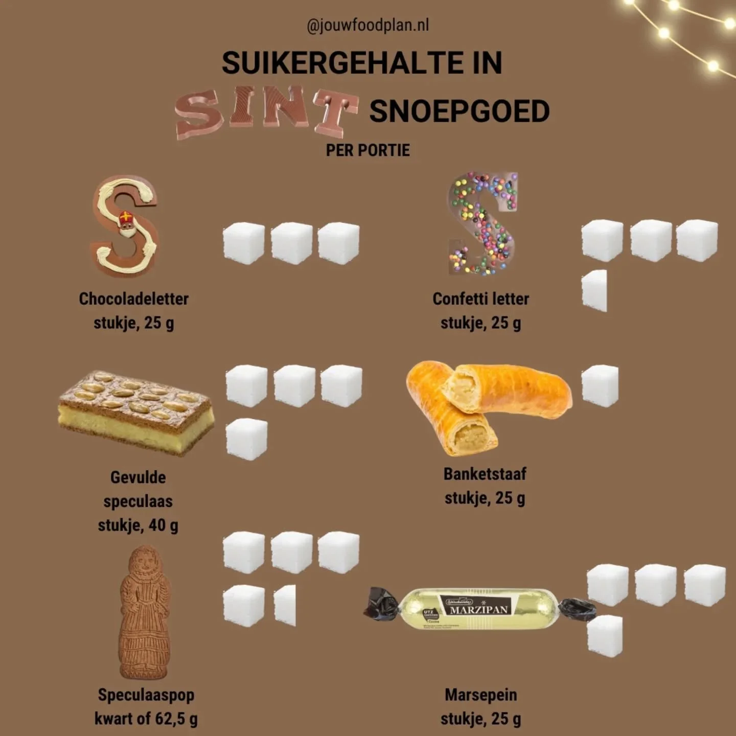 Dit weekend komt de Sint weer in het land. Dat betekent natuurlijk weer heerlijke kruidnoten en ander sinterklaassnoepgoed. 🥳🙌Lekker van genieten zou ik zeggen. Met mate kan het echt geen kwaad. Snoep je het liefst iedere dag een chocolade letter o
