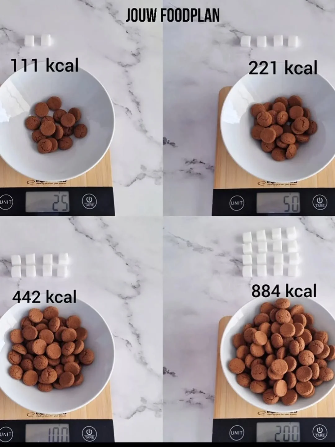 Wat is jouw portie kruidnoten?