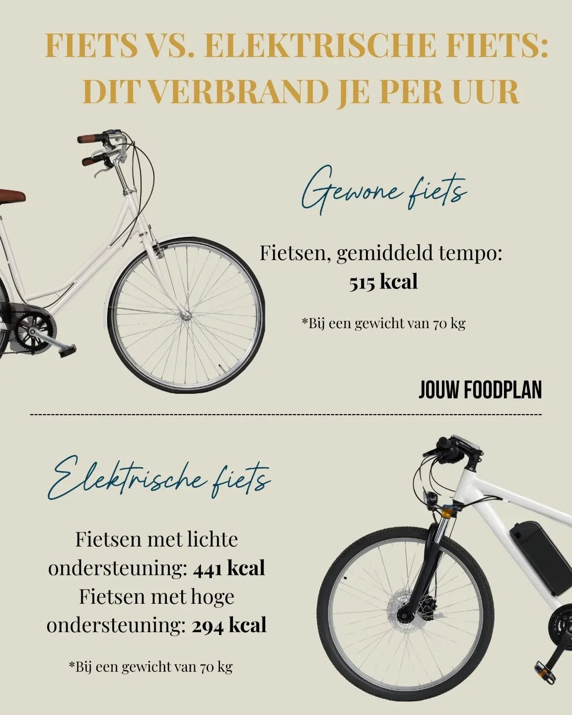 Nederlanders fietsen wat af 🚴&zwj;♀️. Maar steeds vaker.. elektrisch. 

Hoe gezond is dat? Dat hangt ervan af. 
Een tiener die normaal gesproken de scooter pakt naar school of iemand met pijnlijke gewrichten die minder mobiel is, krijgt door de elek