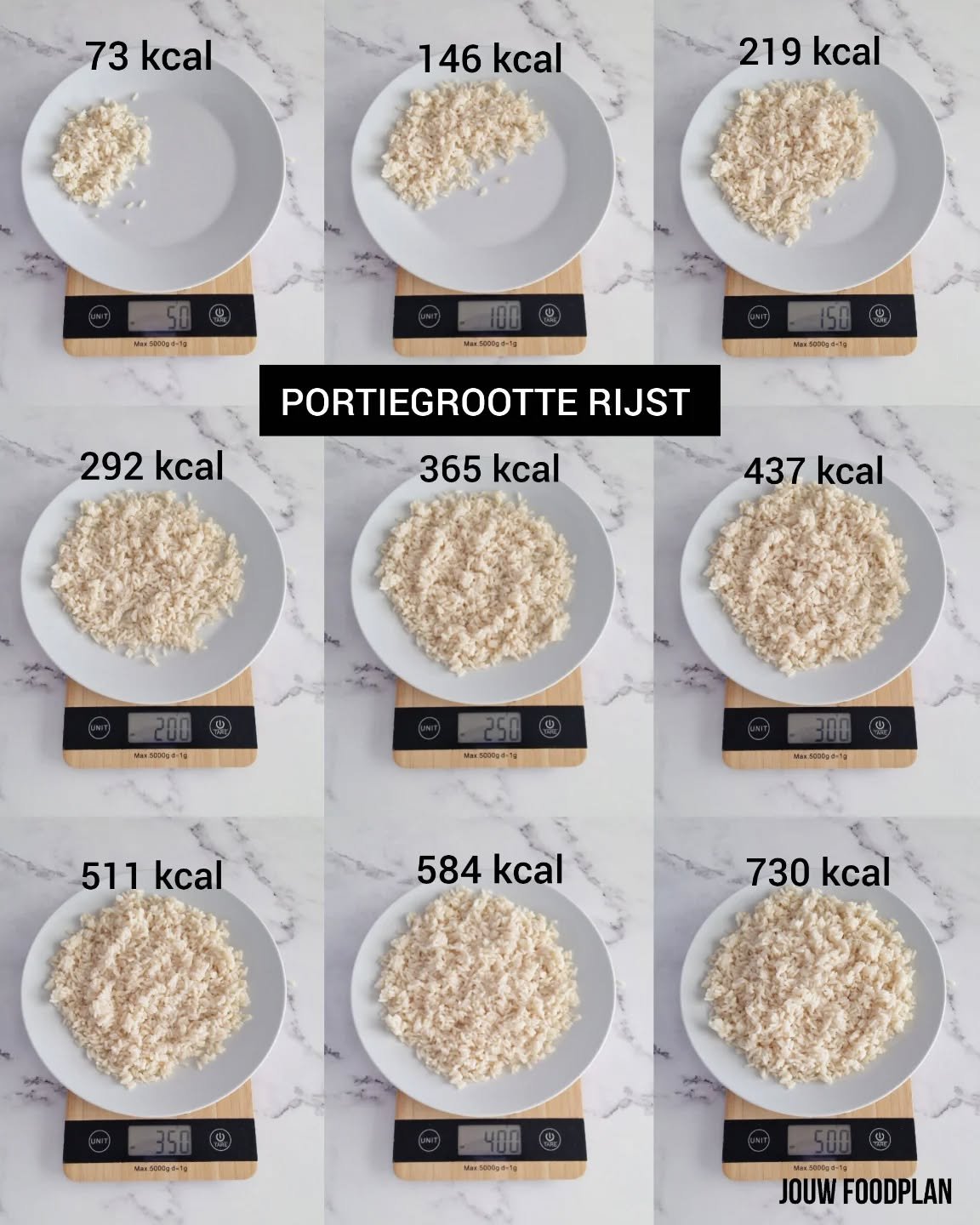 Hoeveel calorie&euml;n zit er in jouw portie rijst?

Rijst past overal bij. Toch kan je calorie-inname onbewust flink oplopen met je portiegrootte. Als je wilt afvallen (of aankomen), is het goed om je hier bewust van te zijn. 

De porties op de foto