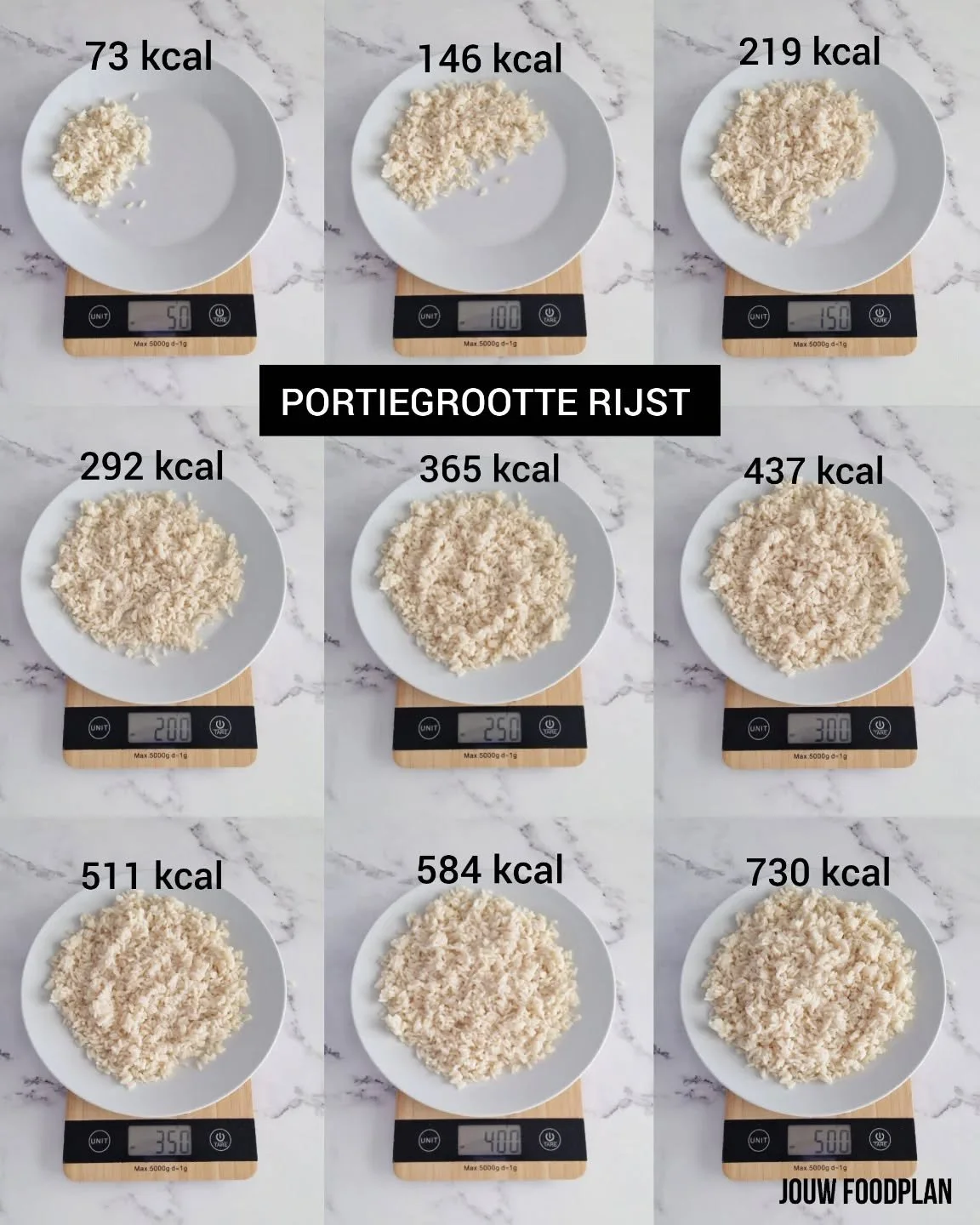 Hoeveel calorie&euml;n zit er in jouw portie rijst?

Rijst past overal bij. Toch kan je calorie-inname onbewust flink oplopen met je portiegrootte. Als je wilt afvallen (of aankomen), is het goed om je hier bewust van te zijn. 

De porties op de foto