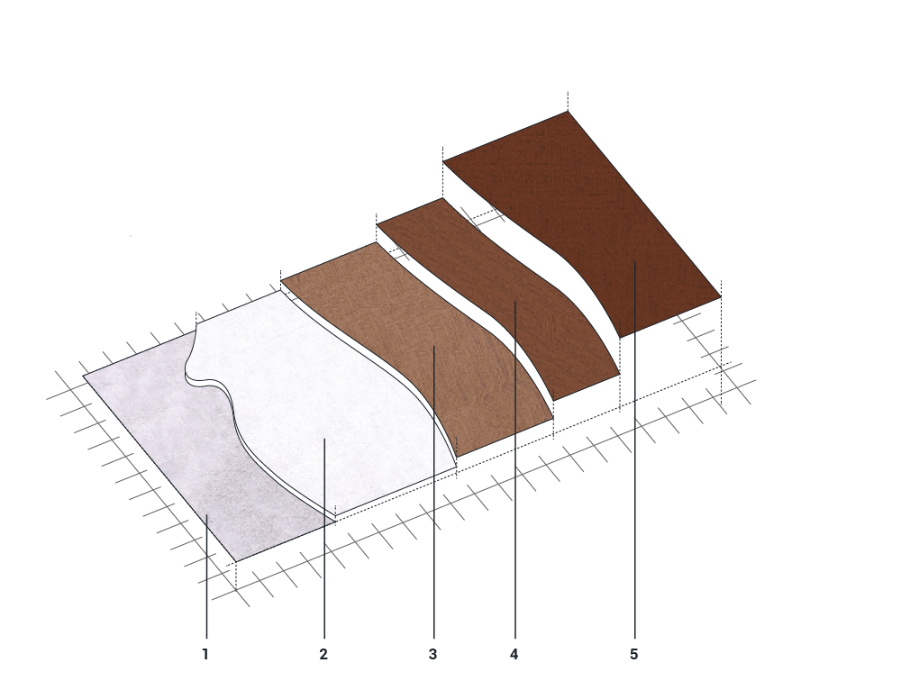 Diagramme montrant une surface en béton, du bois, une couche isolante, une couche de finition, et un plan de construction.
