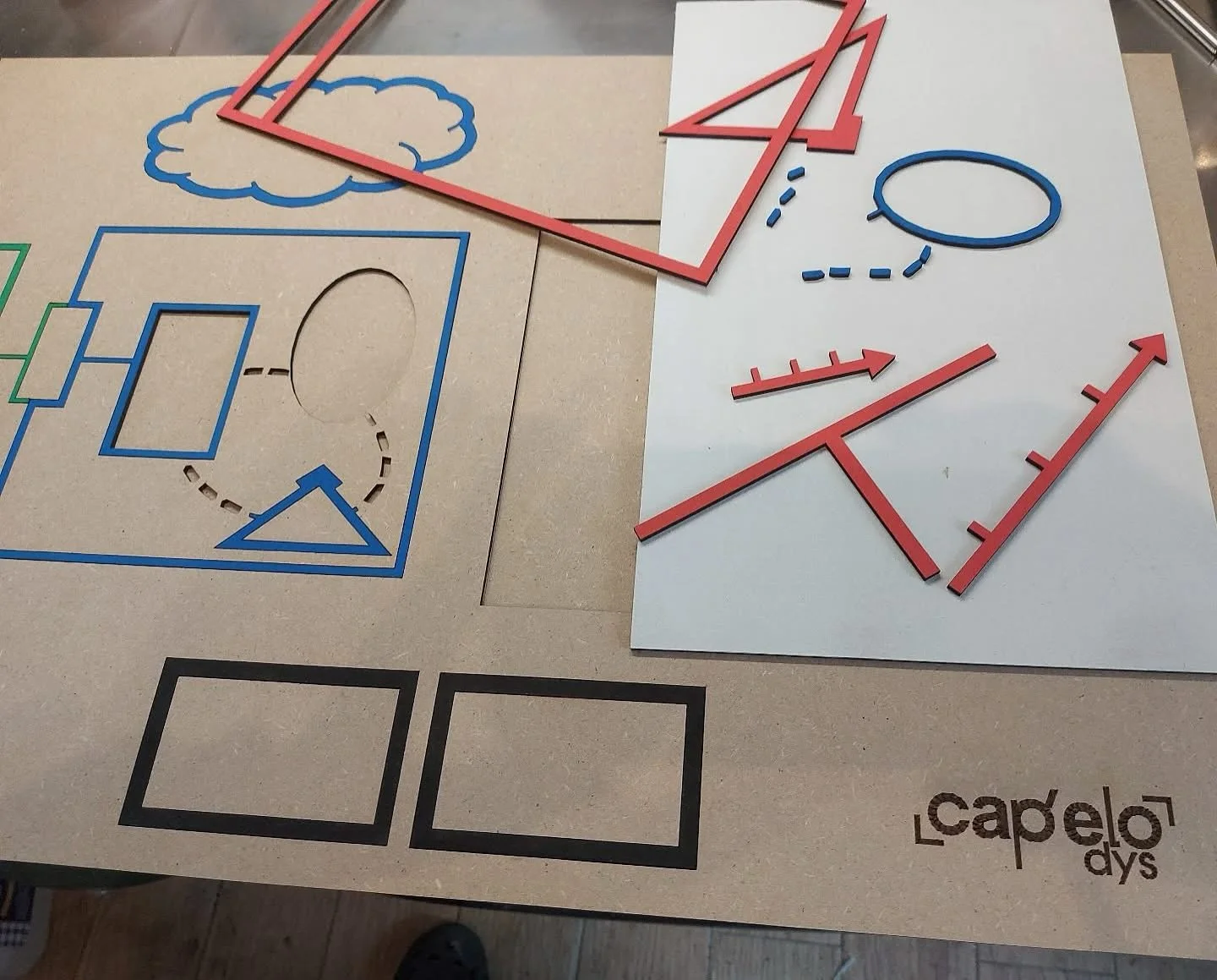 🧠📚 Nouvelle m&eacute;thode en approche !
Regardez cette photo : ce n&rsquo;est pas &laquo; juste &raquo; du bois et de la peinture&hellip; c&rsquo;est un tout nouvel outil en train de voir le jour gr&acirc;ce &agrave; La Fabrique de Guillaume 🎨✍️
