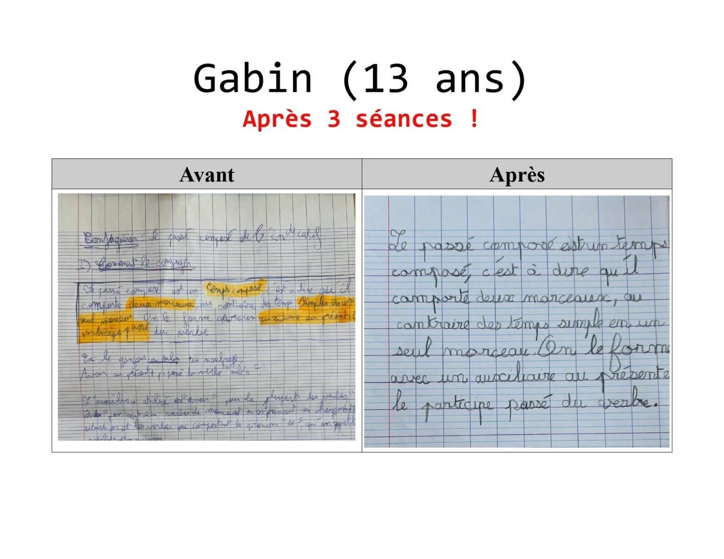 ✨ Avant / Apr&egrave;s en seulement 3 s&eacute;ances !

Gabin, 13 ans 👇

➡️ &Eacute;criture difficile, peu lisible, manque de confiance&hellip;
➡️ Aujourd&rsquo;hui : une &eacute;criture plus fluide, plus propre, plus assur&eacute;e ✨

Et ce n&rsquo