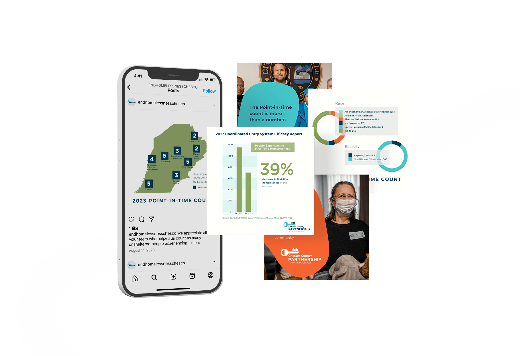 Collection of nonprofit social media and data reporting graphics showing point-in-time homelessness data, charts, and community outreach content on a smartphone and printed materials.
