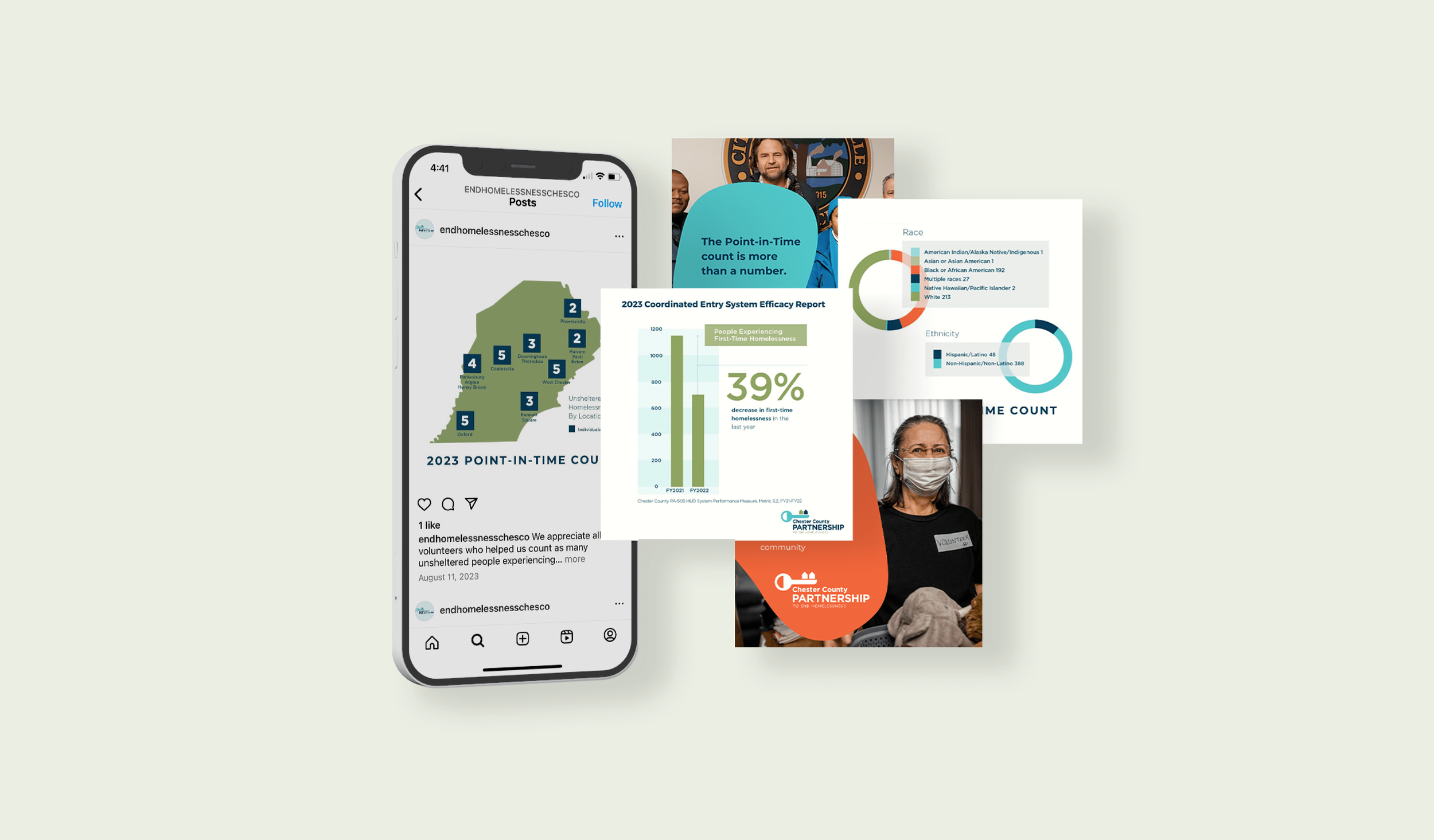 Data Reporting and Infographics