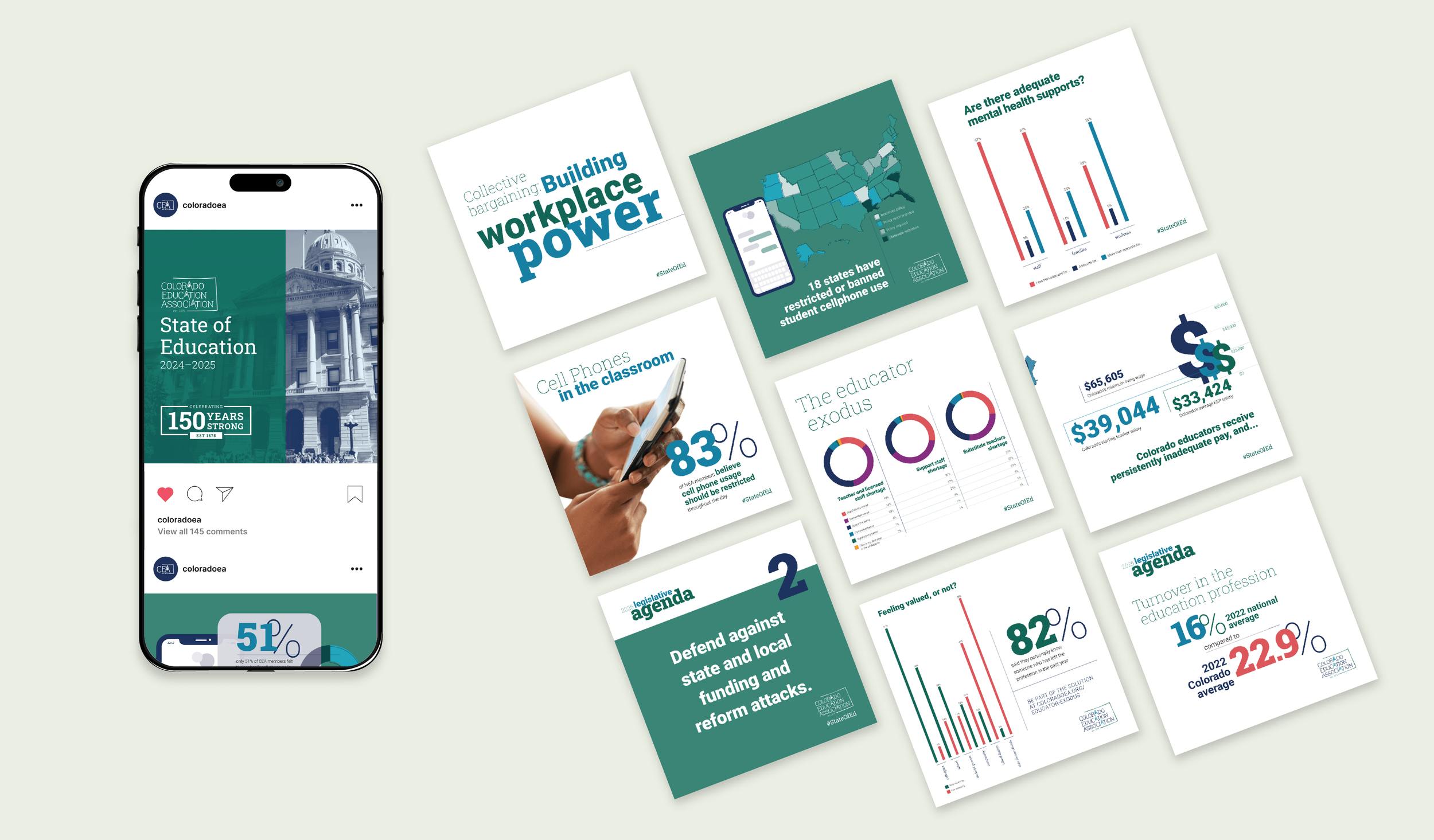Report Design