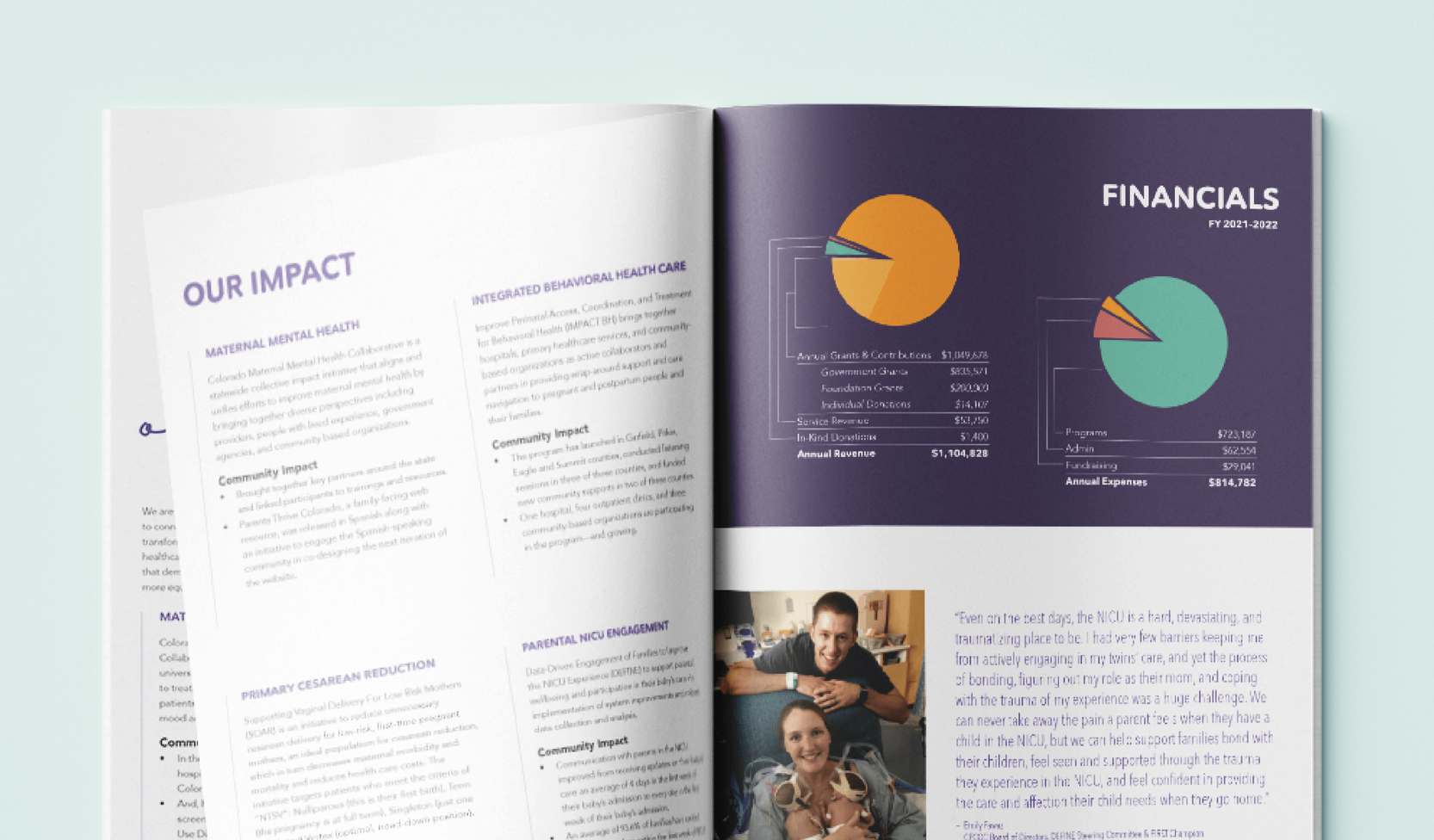 Annual report design for Colorado Perinatal Care Quality Collaborative showing pages about impact of healthcare programs, a colorful pie chart on financials, and a photo of a smiling woman in a hospital bed with a young girl and a baby.