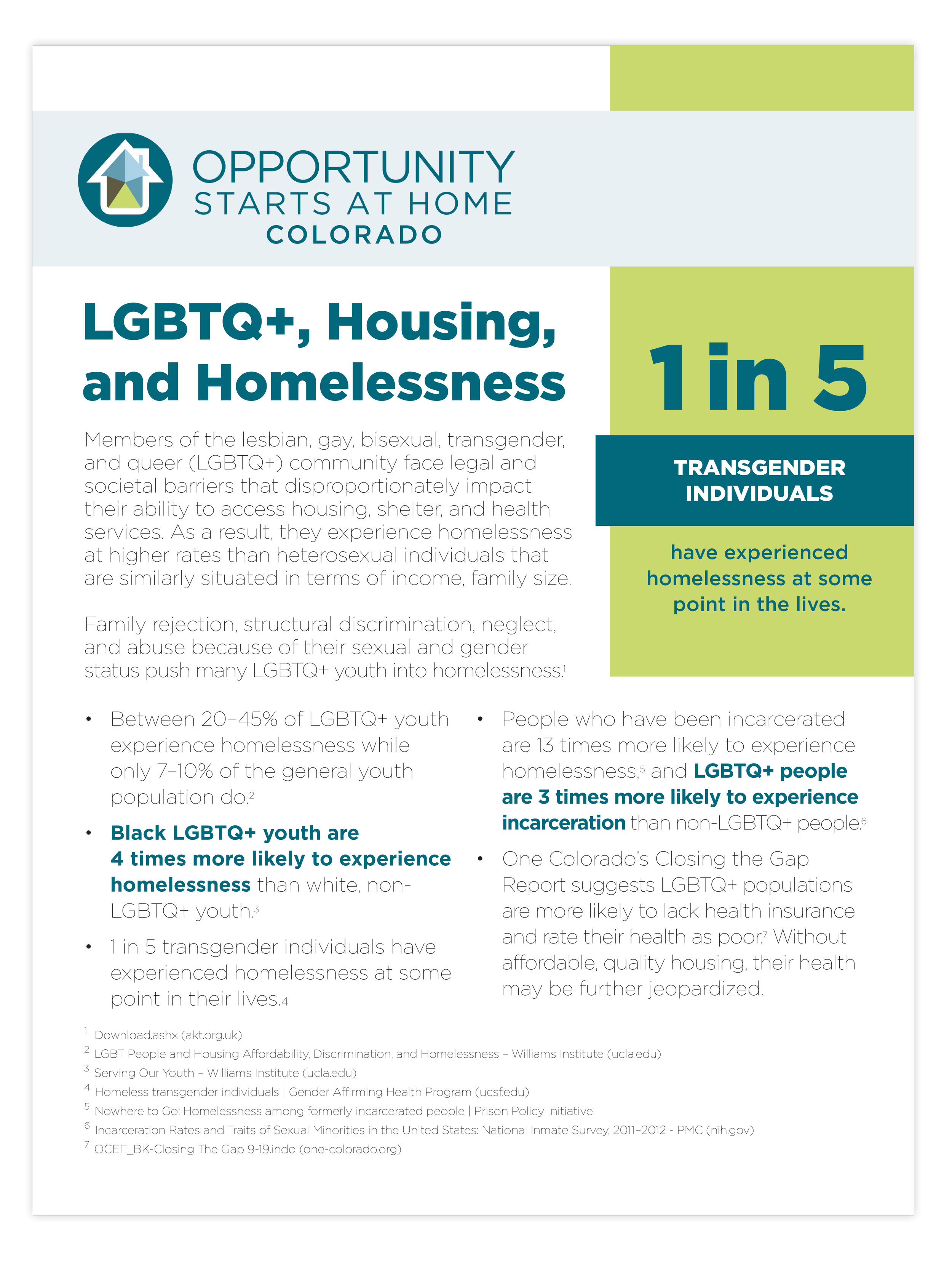 Infographic for Colorado Coalition for the Homeless on LGBTQ+ housing and homelessness highlighting disparities, including that 1 in 5 transgender individuals have experienced homelessness, presented as nonprofit educational marketing material.