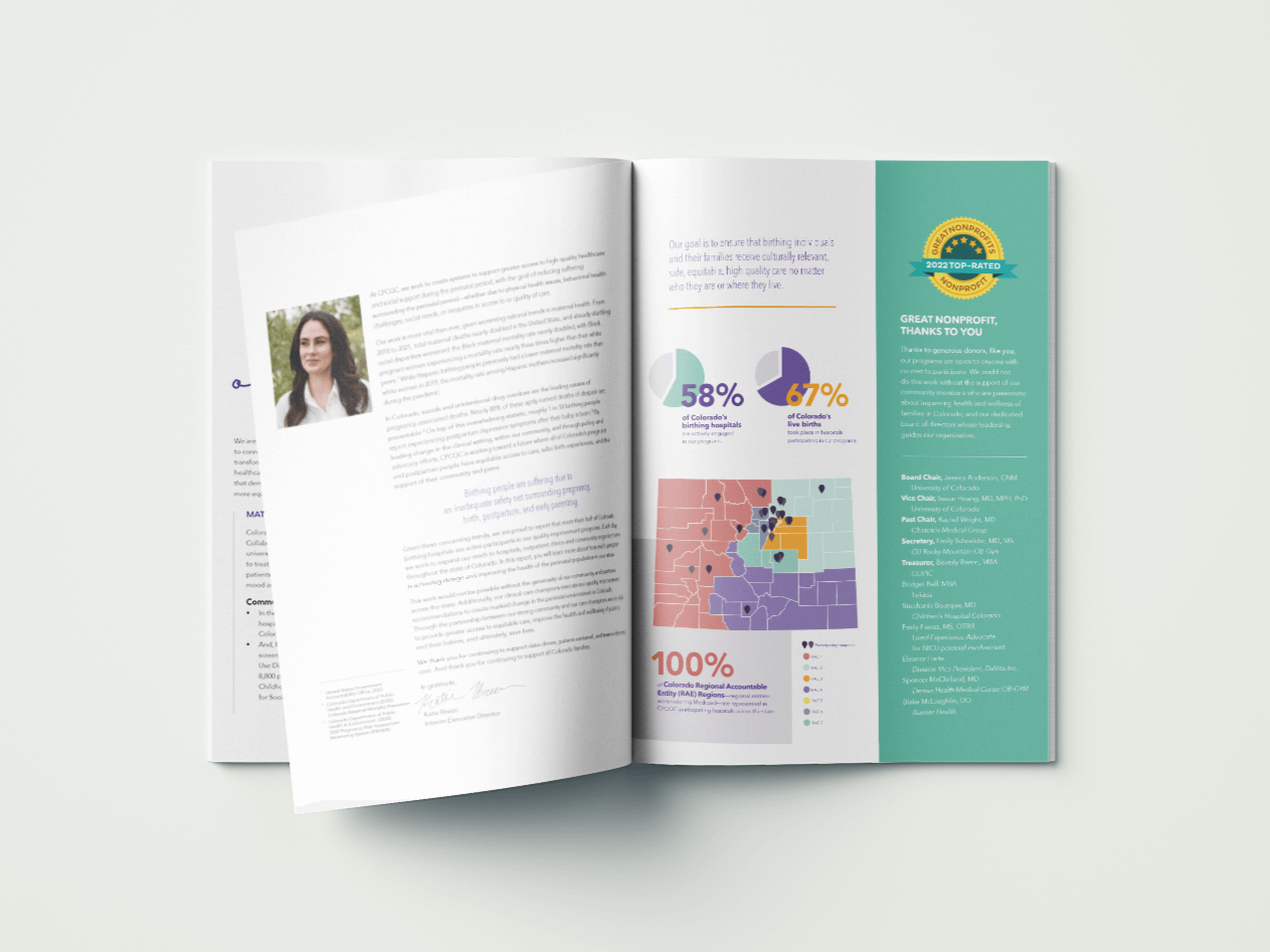 Annual Report Design