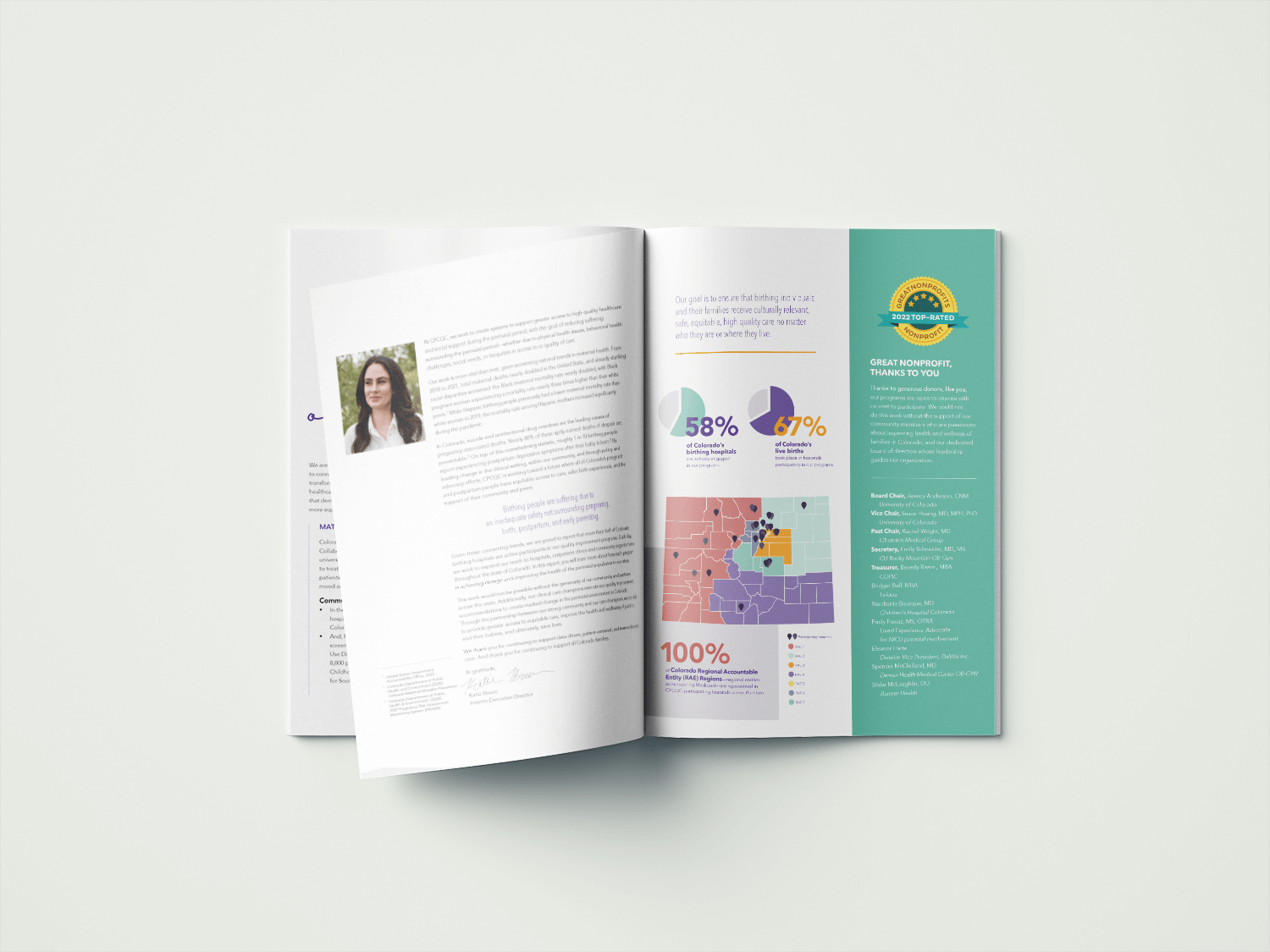 Annual Report Design