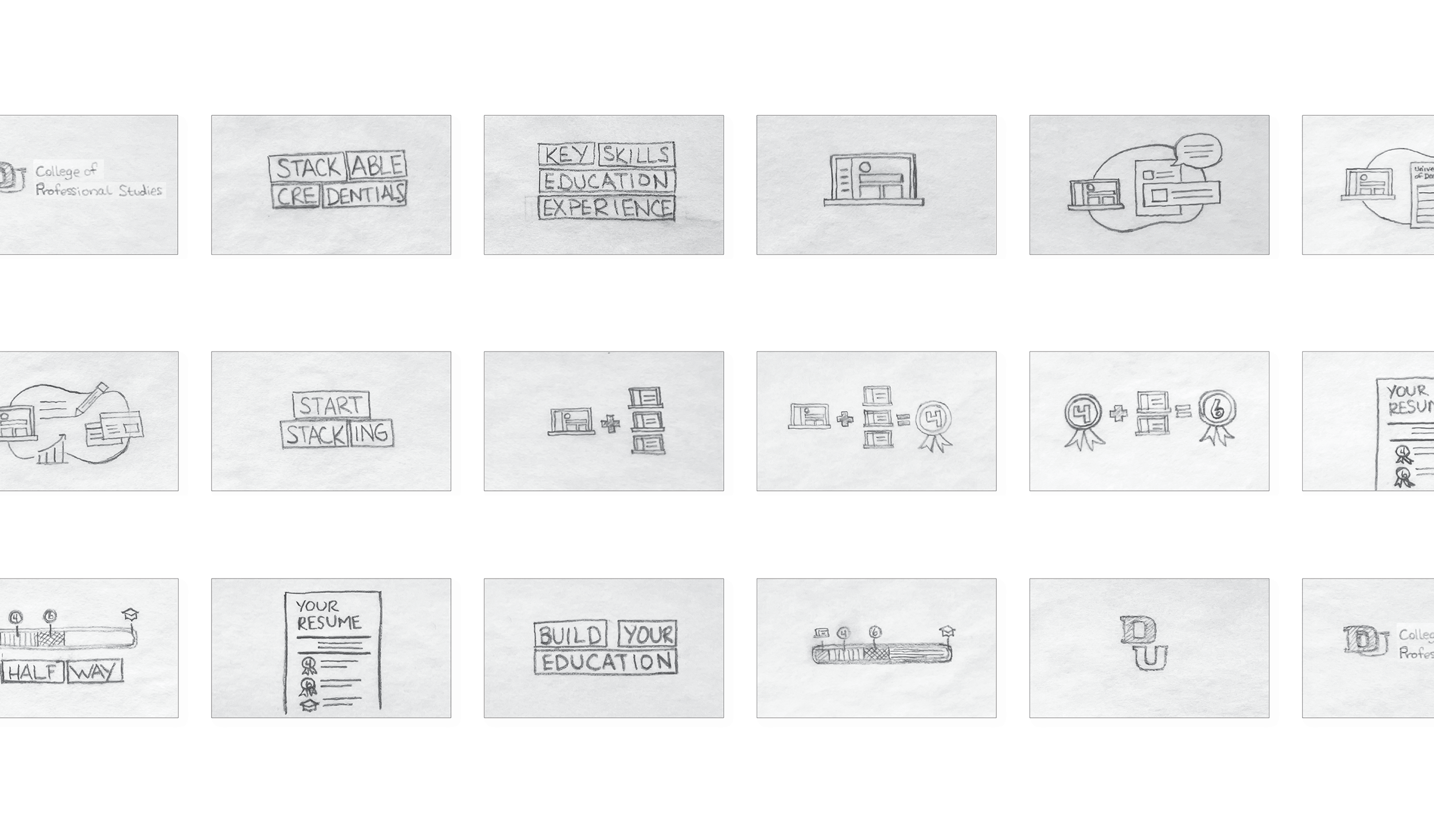 Storyboard layout of illustrated frames depicting student pathways, credential stacking, and career progress for a university marketing video concept.