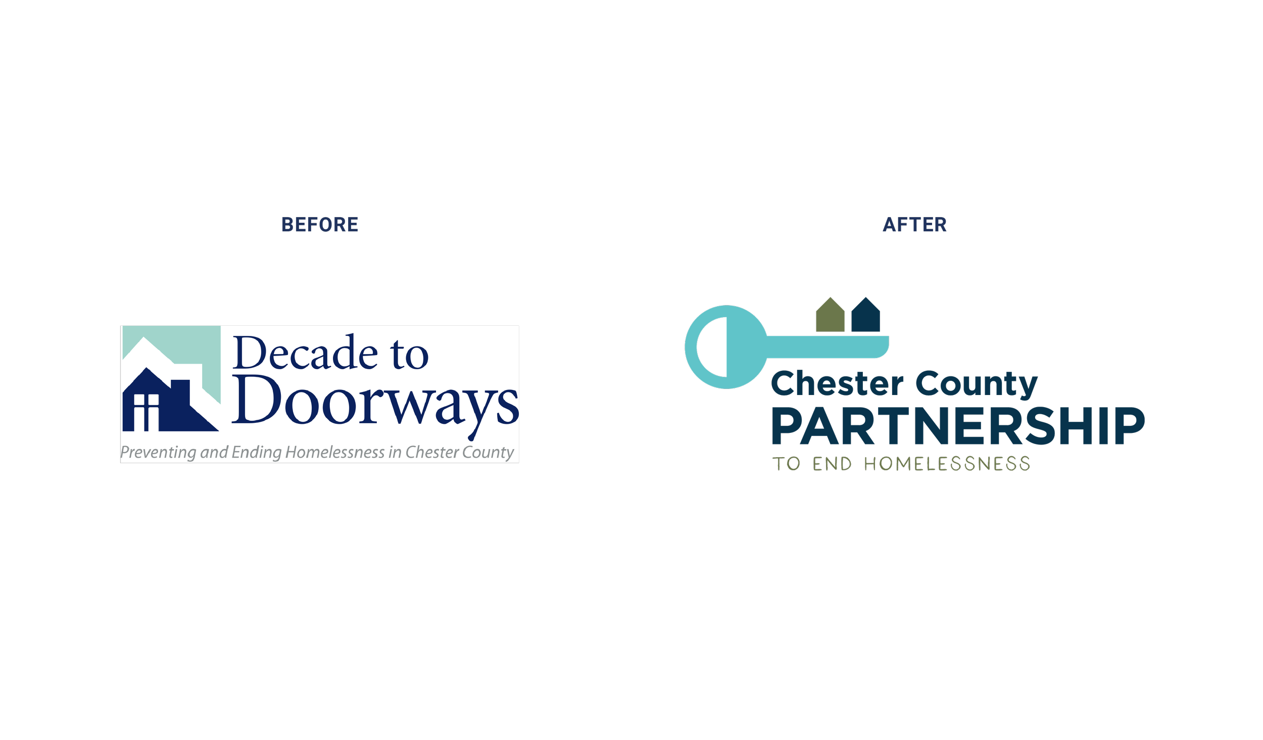 Before and after for the logo of Chester Country Partnership to End Homelessness