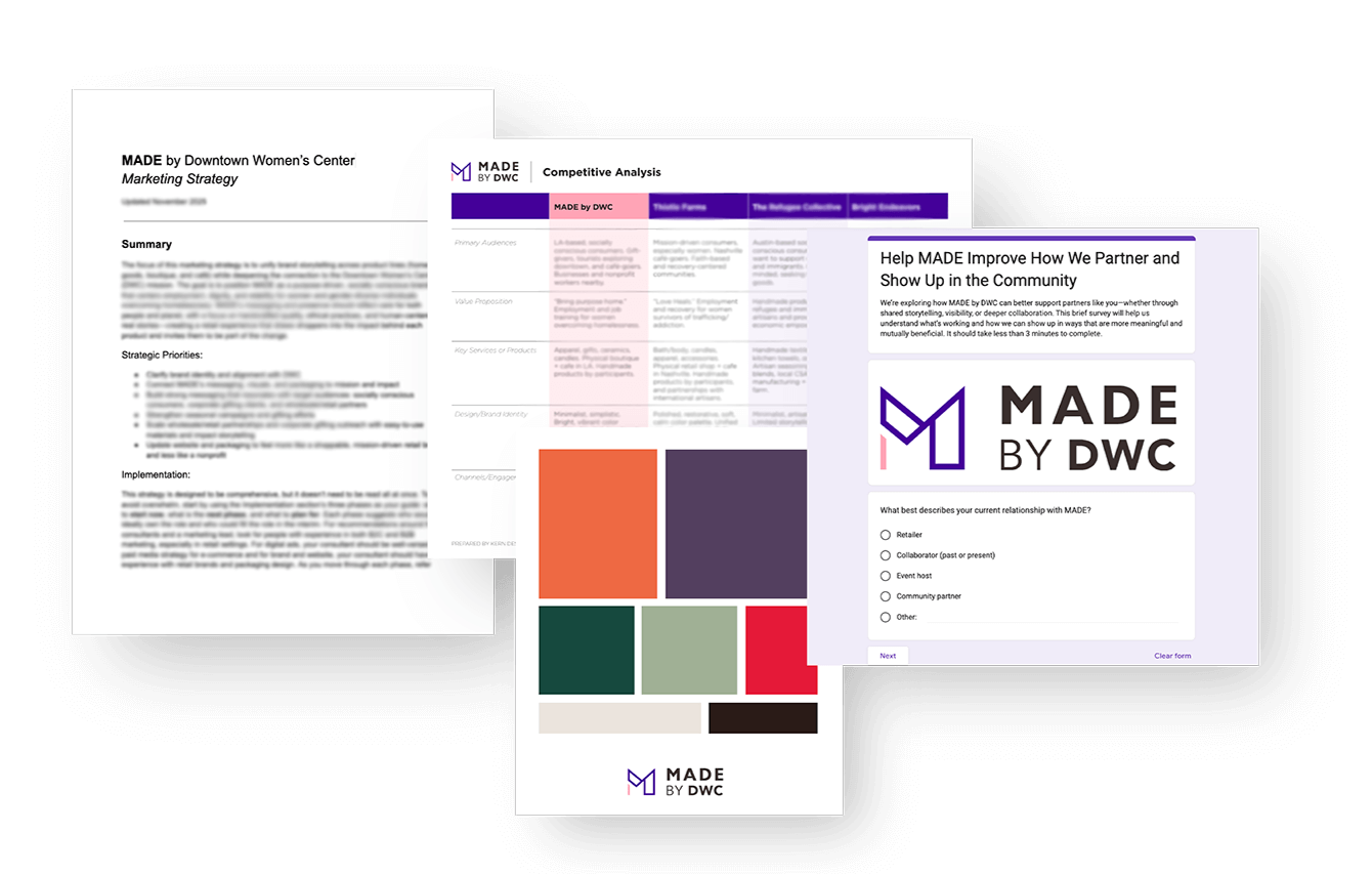 Strategy and content with three overlapping documents for MADE by DWC, including a marketing strategy report, a competitive analysis chart, and a community engagement survey form.