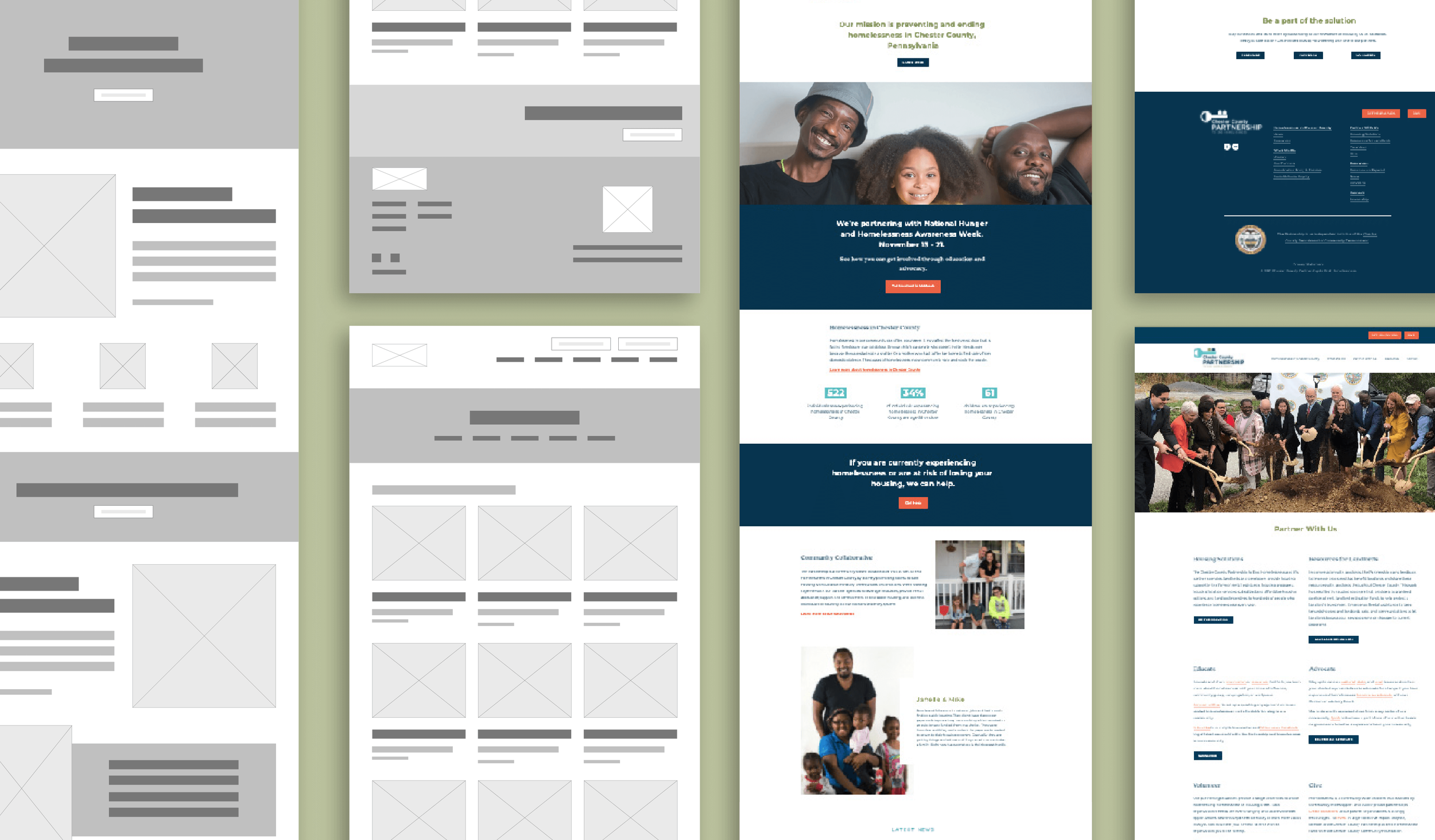Website redesign mockups for Chester Country Partnership to End Homelessness