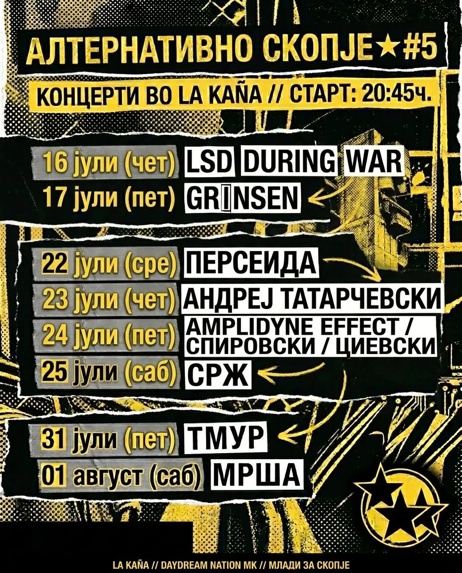 Алтернативно Скопје #5 | Alternative Skopje #5