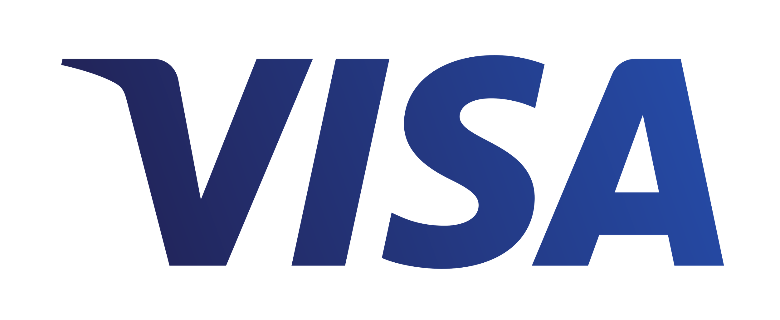 Visa_Inc.-Logo.wine.png