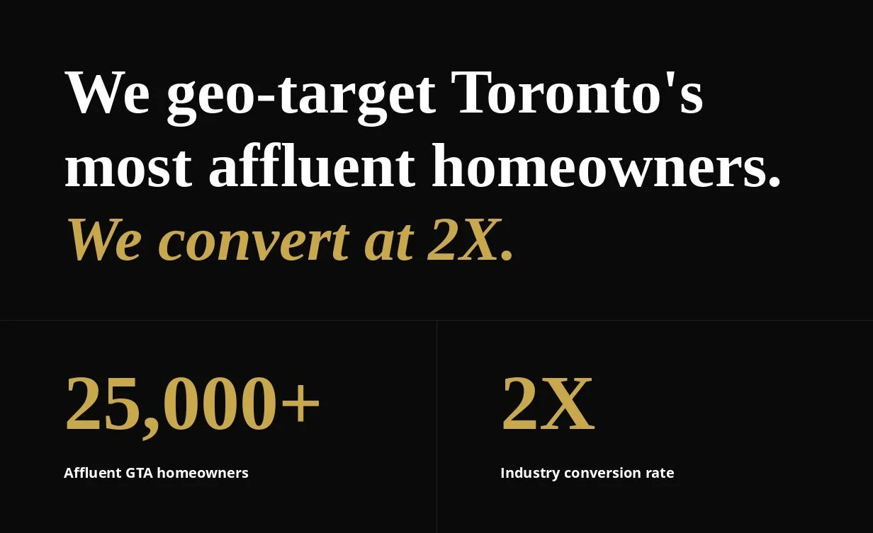 Toronto Touchpoint Marketing geo-targets 25,000+ affluent GTA homeowners and converts at 2X the industry average.