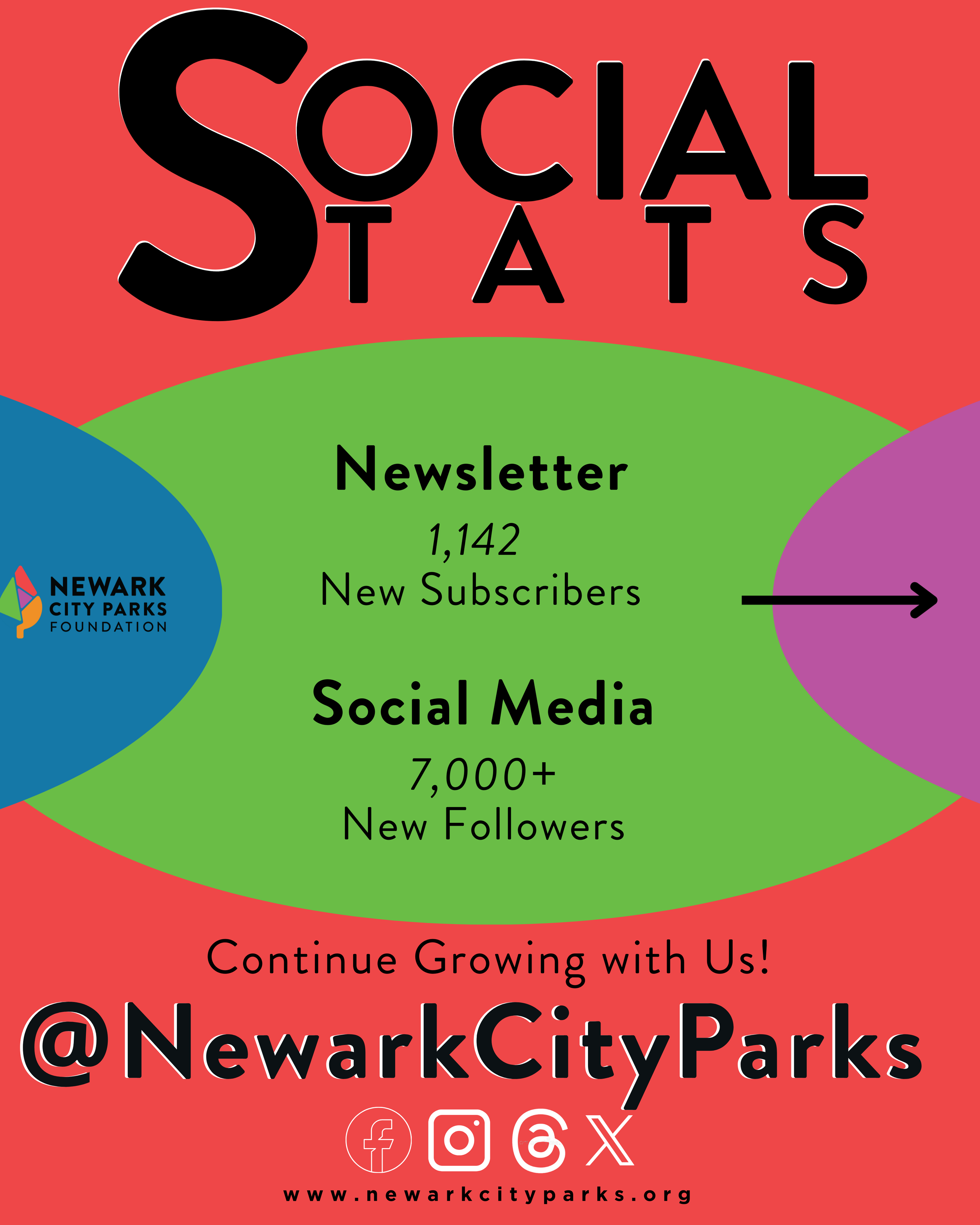 NCPF Year End Wrap-up Social Post 5.png